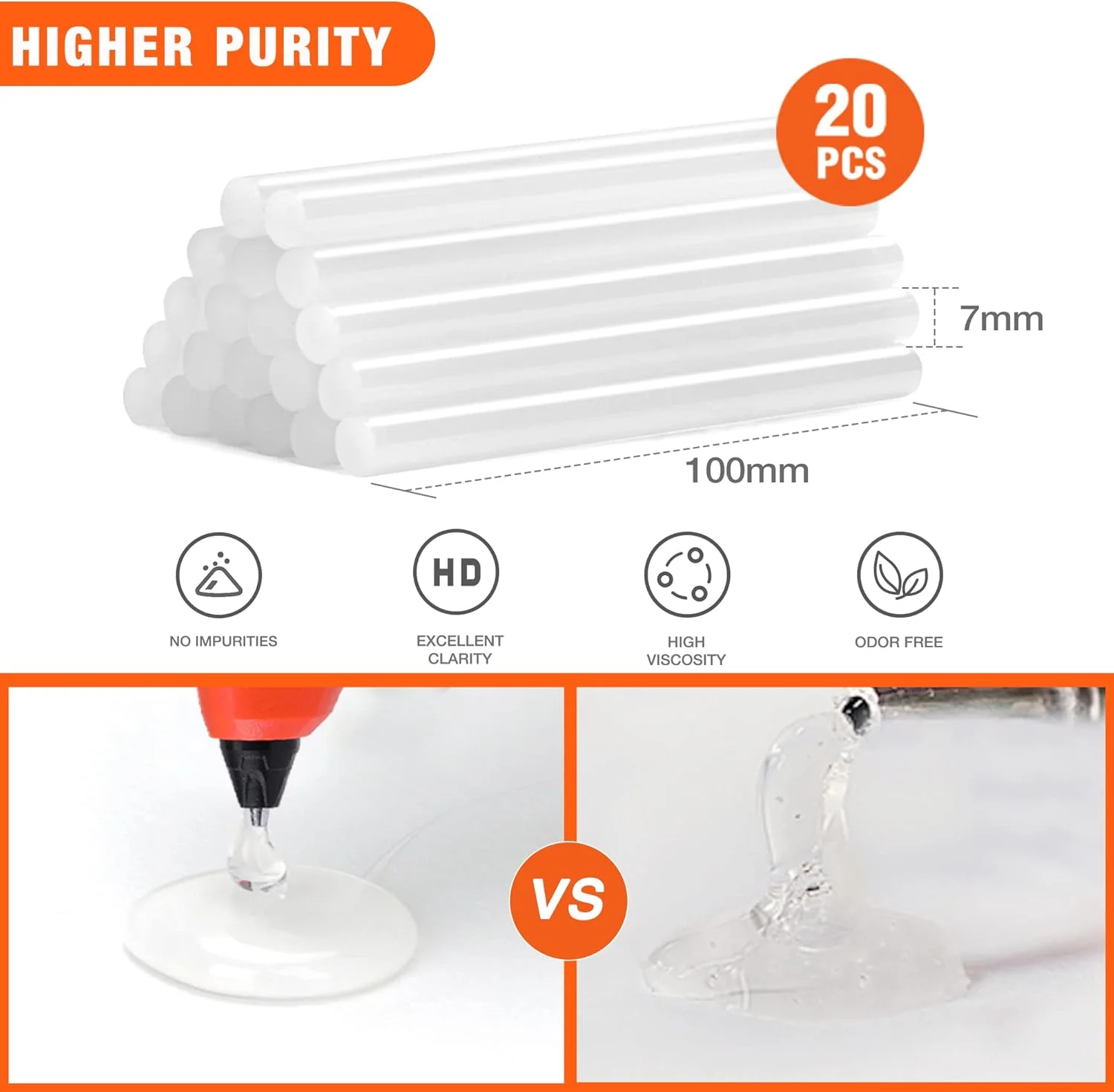 تفنگ چسب حرارتی کوچک ValueMax 20 وات | تفنگ چسب برقی به همراه 20 عدد چسب (7 × 100 میلی متر) | تفنگ چسب با کلید روشن/خاموش و پایه | تفنگ چسب حرارتی برای کاردستی، DIY، تزئینات، کودکان مدرسه ای