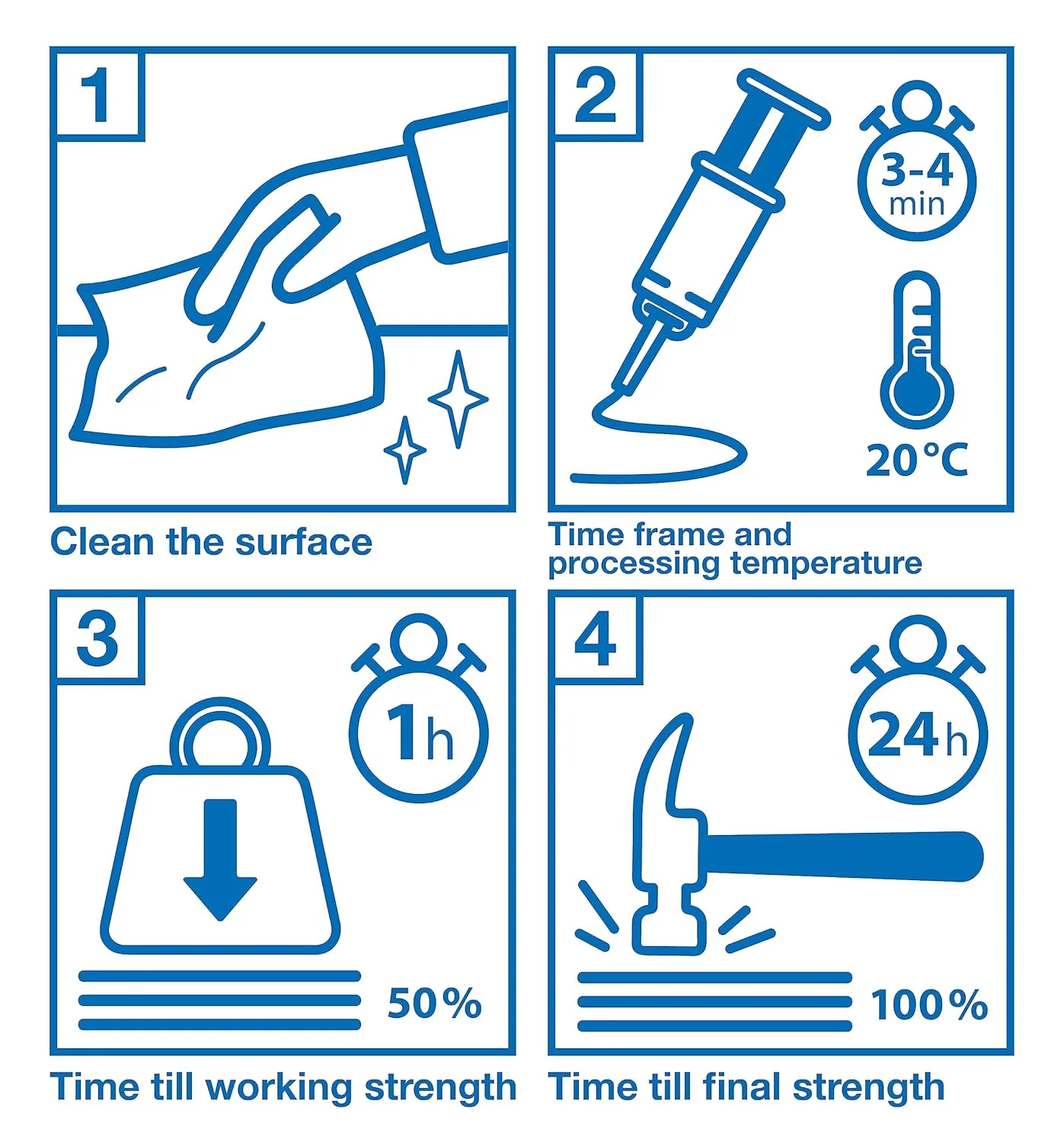 چسب اپوکسی فوری WEICON 24 میلی لیتر، چسب دو جزئی شفاف برای فلز، چوب، سنگ، پلاستیک، شیشه و سرامیک GRP