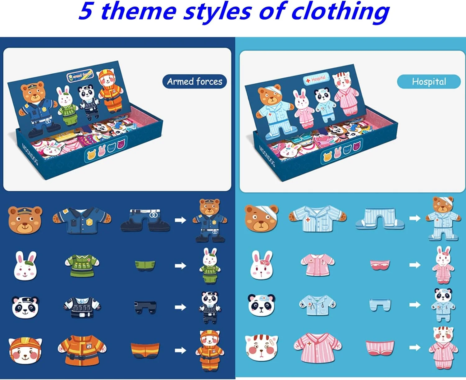 جعبه پازل لباس پوشیدنی خرس چوبی AM ANNA، پازل اره منبت کاری تطبیق و مرتب سازی، اسباب بازی های مرتب سازی چوبی خرس، خرگوش، پاندا، گربه برای کودکان 3 ساله، بازی های تطبیق لباس پوشیدنی حیوانات چوبی مغناطیسی برای کودکان نوپا جعبه پازل لباس پوشیدنی خرس چوبی AM ANNA، پازل اره منبت کاری تطبیق و مرتب سازی، اسباب بازی های مرتب سازی چوبی خرس، خرگوش، پاندا، گربه برای کودکان 3 ساله، بازی های تطبیق لباس پوشیدنی حیوانات چوبی مغناطیسی برای کودکان نوپا