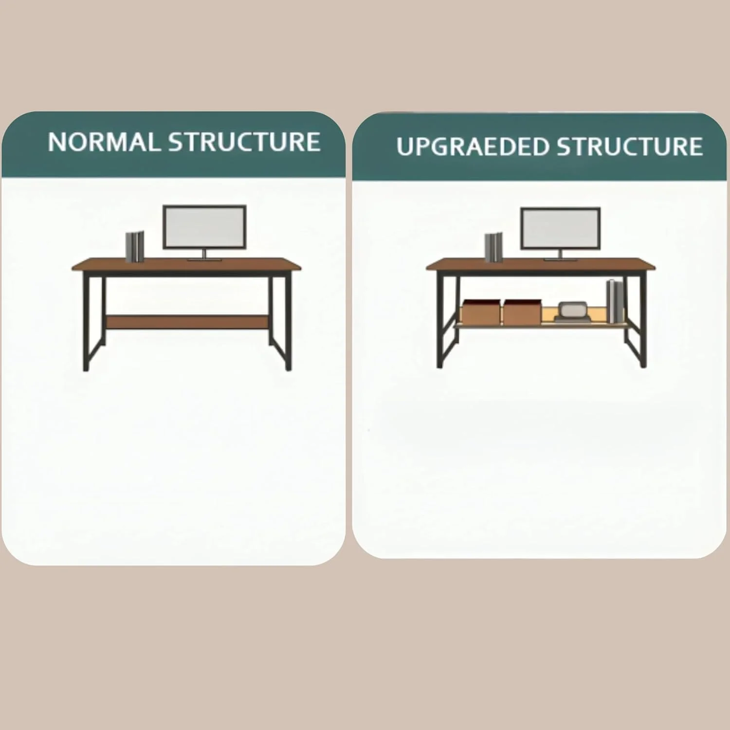 میز لپ تاپ BaytBox، میز کامپیوتر 80x40 با قفسه کتاب، ایده آل برای مطالعه، خانه، دفتر و اتاق خواب (قهوه ای) میز لپ تاپ BaytBox، میز کامپیوتر 80x40 با قفسه کتاب، ایده آل برای مطالعه، خانه، دفتر و اتاق خواب (قهوه ای)