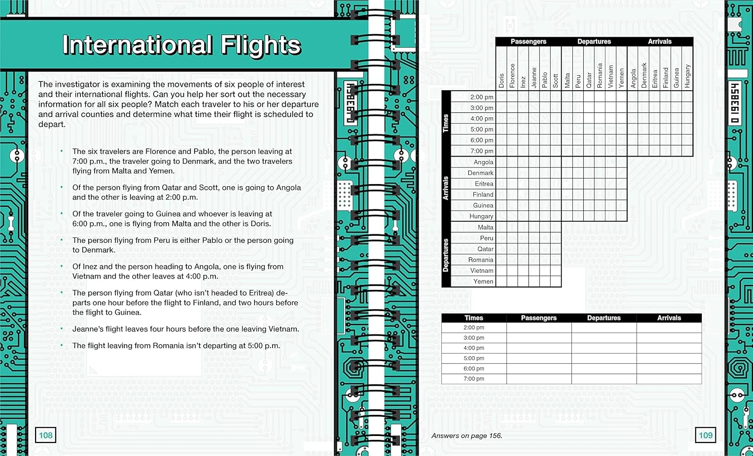 بازی های فکری - پازل های پزشکی قانونی: پول را دنبال کنید تا جرم را حل کنید بازی های فکری - پازل های پزشکی قانونی: پول را دنبال کنید تا جرم را حل کنید