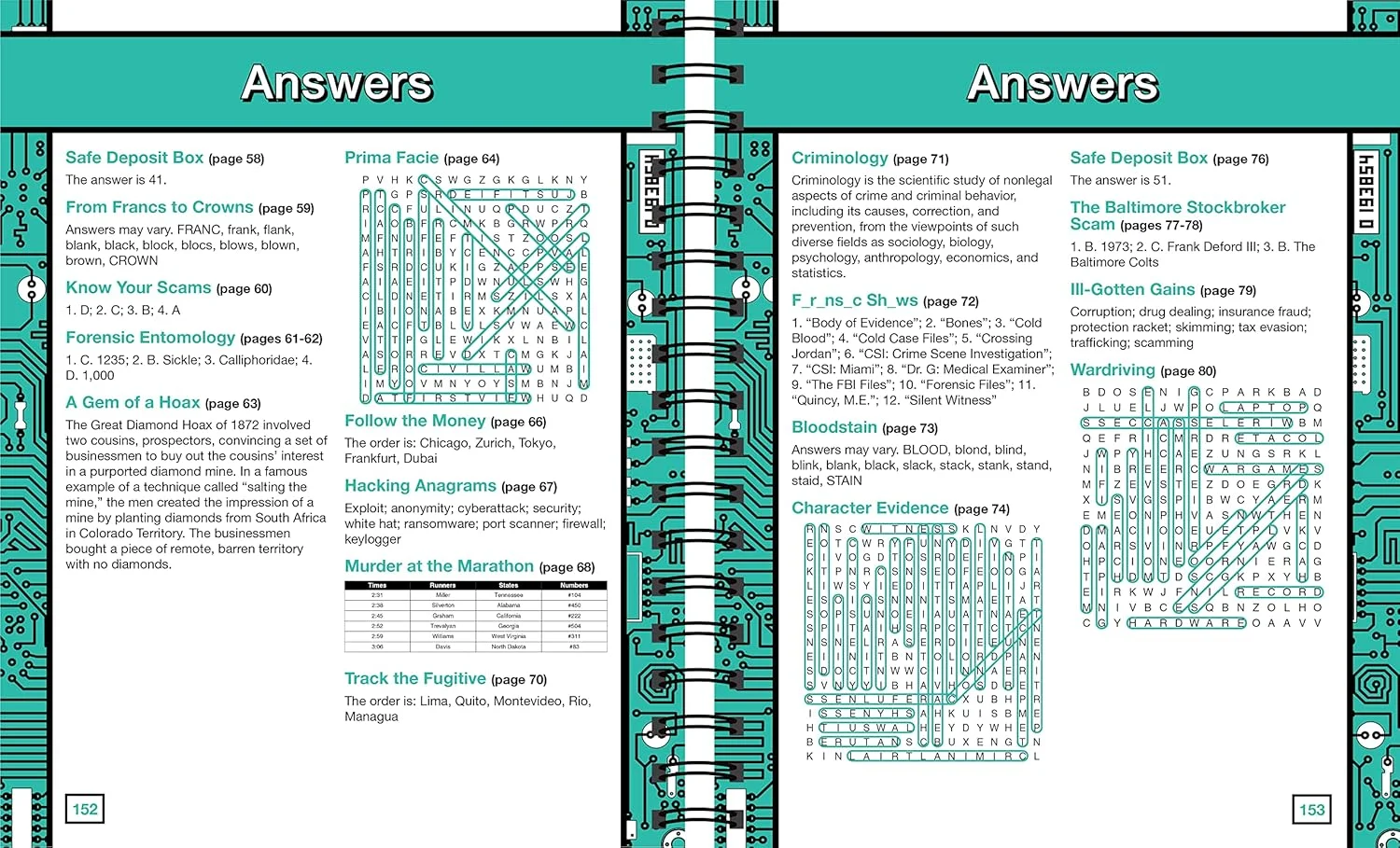 بازی های فکری - پازل های پزشکی قانونی: پول را دنبال کنید تا جرم را حل کنید بازی های فکری - پازل های پزشکی قانونی: پول را دنبال کنید تا جرم را حل کنید