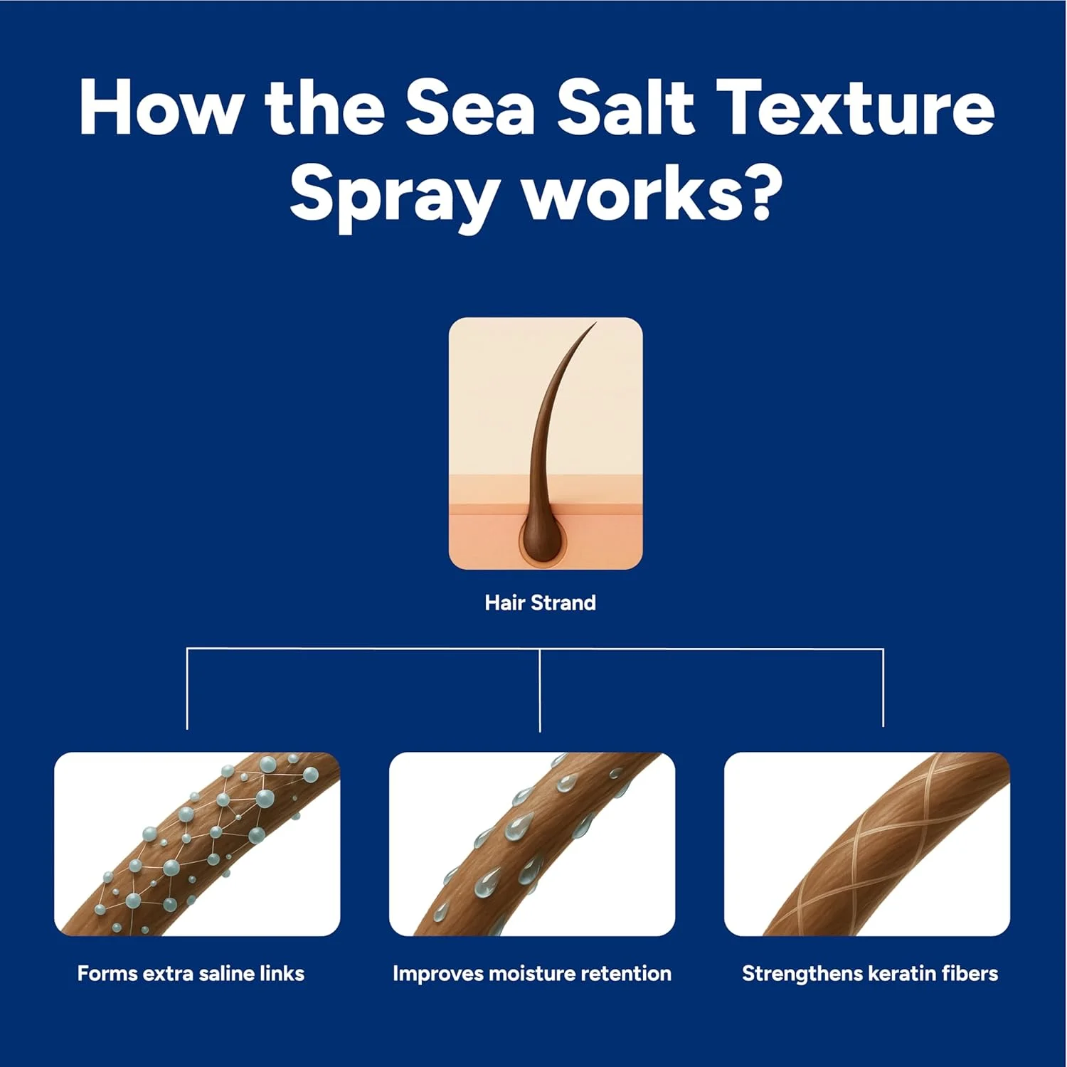 اسپری موی ضخیم کننده نمک دریایی آراتا (50 میلی لیتر) | غنی شده با نمک دریایی، بیوتین و نیاسینامید | برای موهای ضخیم تر و پرپشت تر فوری