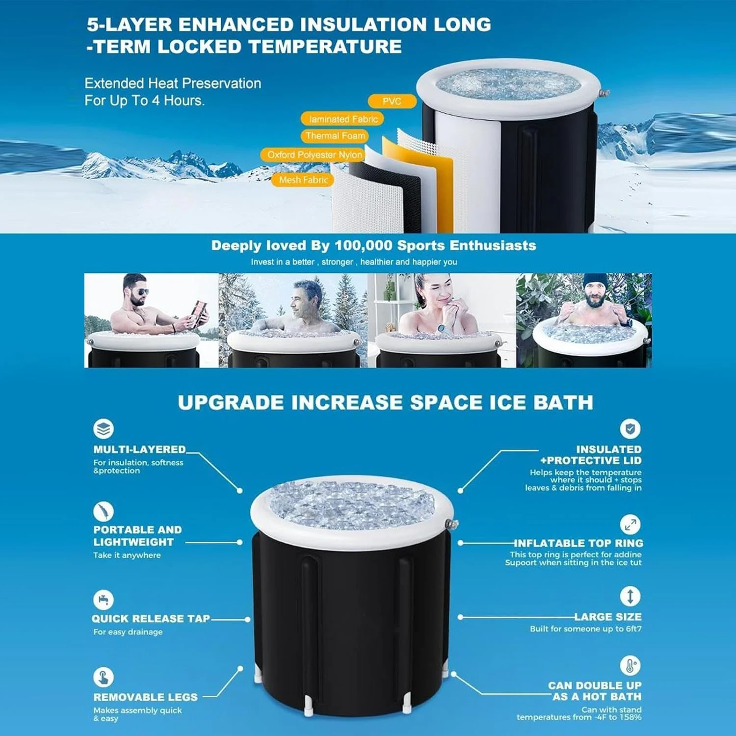 وان تاشو، وان تاشو یخی غیر بادی | سبد ضد نشت وان بزرگ برای سفر ساحلی حیاط خلوت باغ خانوادگی پاسیو مسافرت خانه کمپینگ حمام