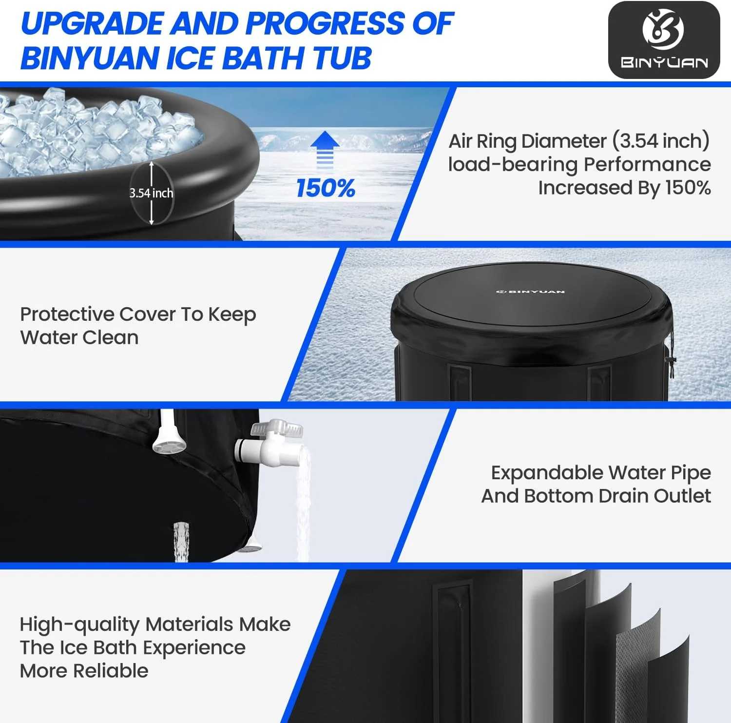 حوضچه یخ BINYUAN XL برای ورزشکاران به همراه پوشش، حوضچه غوطه وری سرد 400 لیتری برای ریکاوری، حوضچه غوطه وری یخ قابل حمل چند لایه مناسب برای باغ ها، سالن های ورزشی و سایر تمرینات آب درمانی سرد