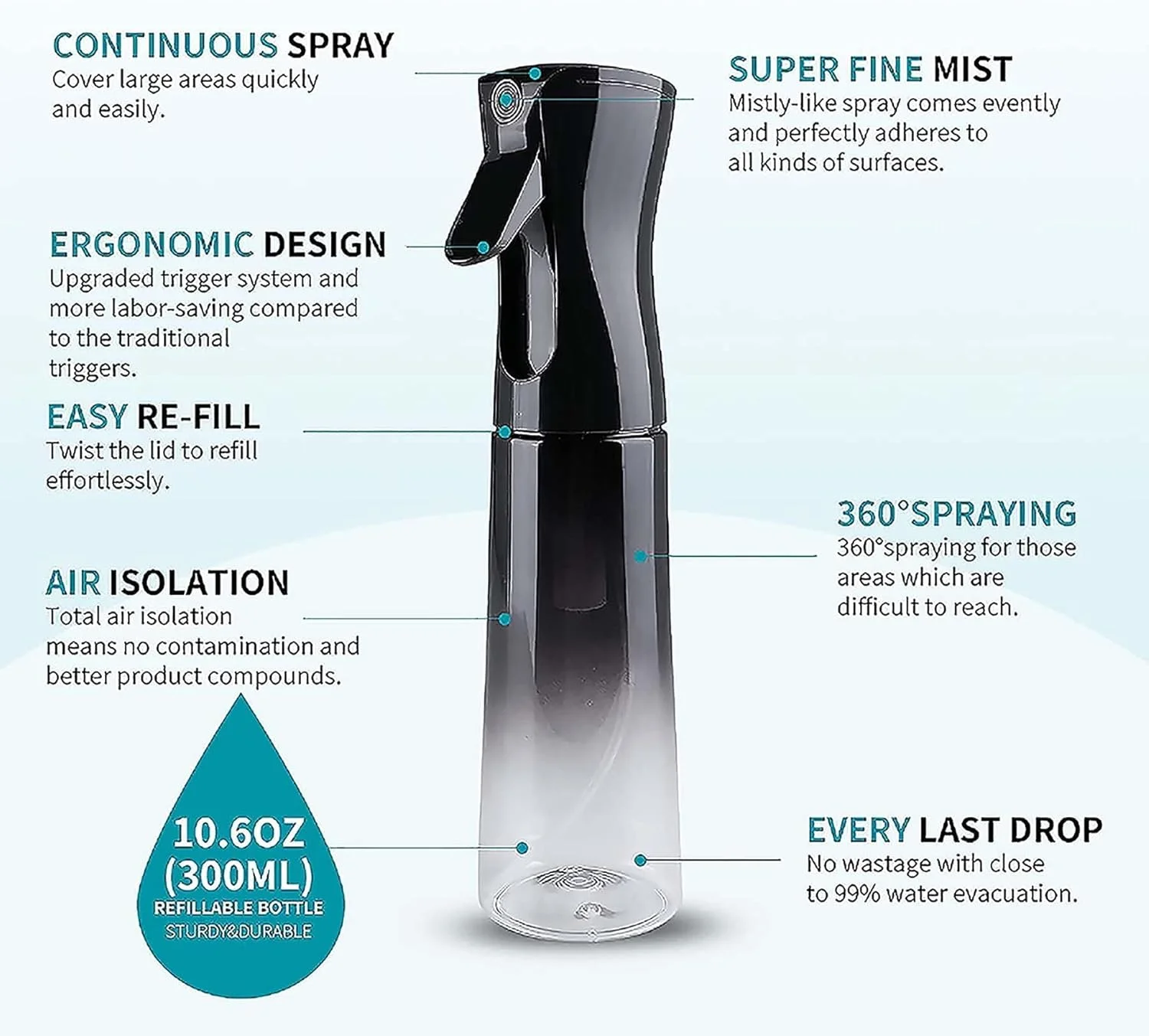 بطری اسپری مو، بطری اسپری گیاه، بطری های اسپری مه پاش کوچک خالی و ظریف، بطری اسپری مه پاش آب برای تمیز کردن، برای محصولات حالت دهنده مو، تمیز کردن، گیاهان، مراقبت از پوست