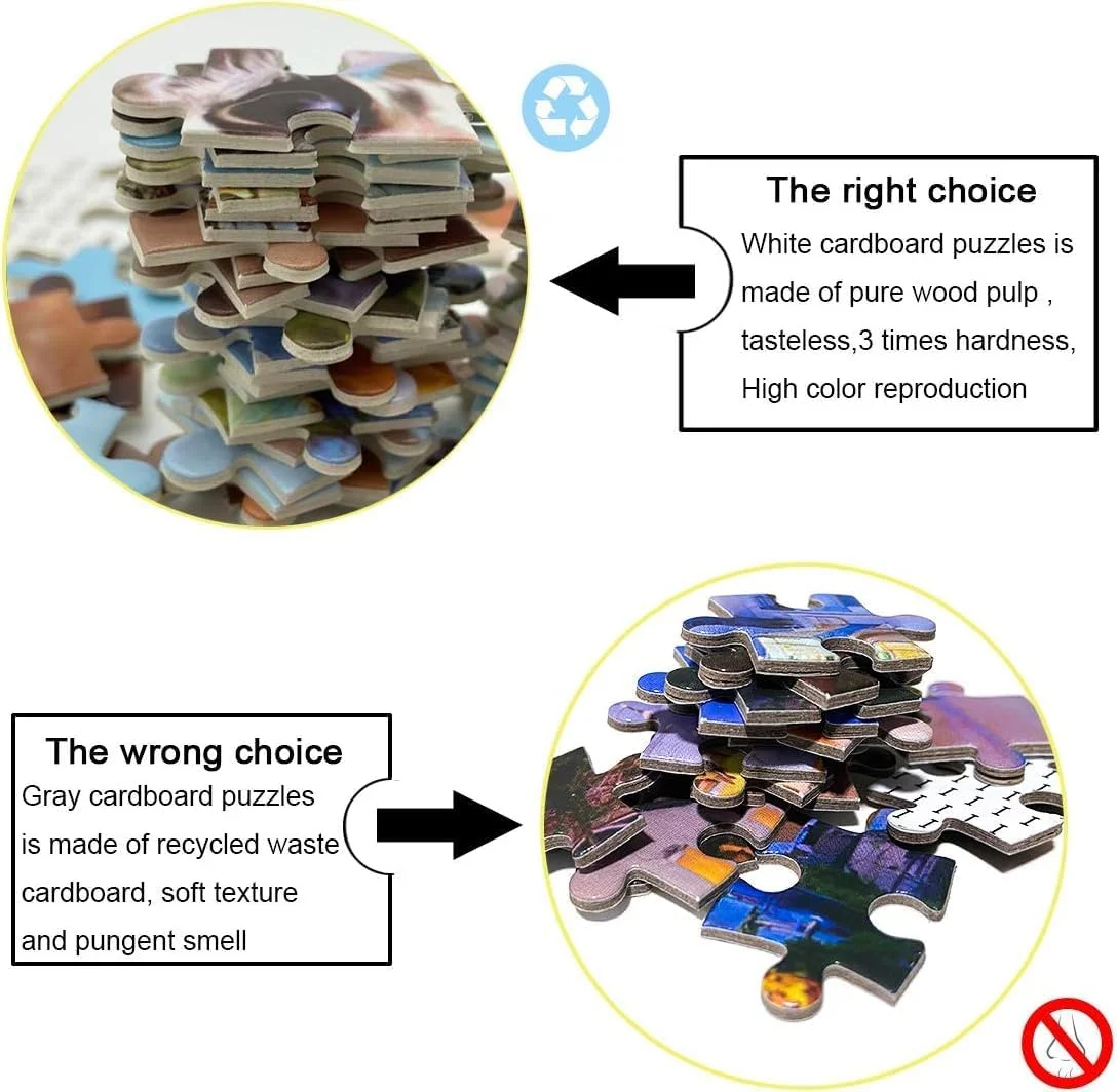 پازل های XWFXZRO برای بزرگسالان 1000 تکه، پازل اره منبت کاری اره مویی 1000 تکه برای بزرگسالان، اسباب بازی های بازی پازل کودکان، هدیه فال زودیاک 68 در 68 سانتی متر پازل های XWFXZRO برای بزرگسالان 1000 تکه، پازل اره منبت کاری اره مویی 1000 تکه برای بزرگسالان، اسباب بازی های بازی پازل کودکان، هدیه فال زودیاک 68 در 68 سانتی متر