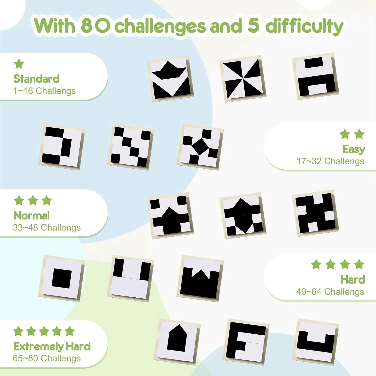 پازل بلوک ملاله، پازل مکعب چوبی با سینی ذخیره سازی، اسباب بازی پازل بلوک ساختمانی پنهان چوبی، بازی پازل سه بعدی بلوک فکری، پازل بلوک سیاه و سفید آموزش زودهنگام برای کودکان 4 سال به بالا پازل بلوک ملاله، پازل مکعب چوبی با سینی ذخیره سازی، اسباب بازی پازل بلوک ساختمانی پنهان چوبی، بازی پازل سه بعدی بلوک فکری، پازل بلوک سیاه و سفید آموزش زودهنگام برای کودکان 4 سال به بالا