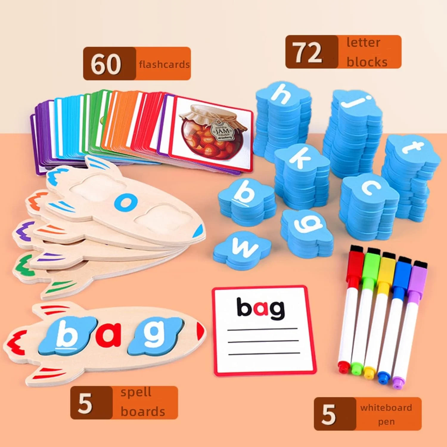 بازی های کلمات CVC برند AM ANNA برای کودکان، بازی های املای کلمات برای کودکان 3-5 ساله، یادگیری کلمات پرکاربرد برای مهدکودک، بازی های املای مرتب سازی حروف خواندنی مصوت کوتاه چوبی، هدیه آموزشی مونته سوری بازی های کلمات CVC برند AM ANNA برای کودکان، بازی های املای کلمات برای کودکان 3-5 ساله، یادگیری کلمات پرکاربرد برای مهدکودک، بازی های املای مرتب سازی حروف خواندنی مصوت کوتاه چوبی، هدیه آموزشی مونته سوری