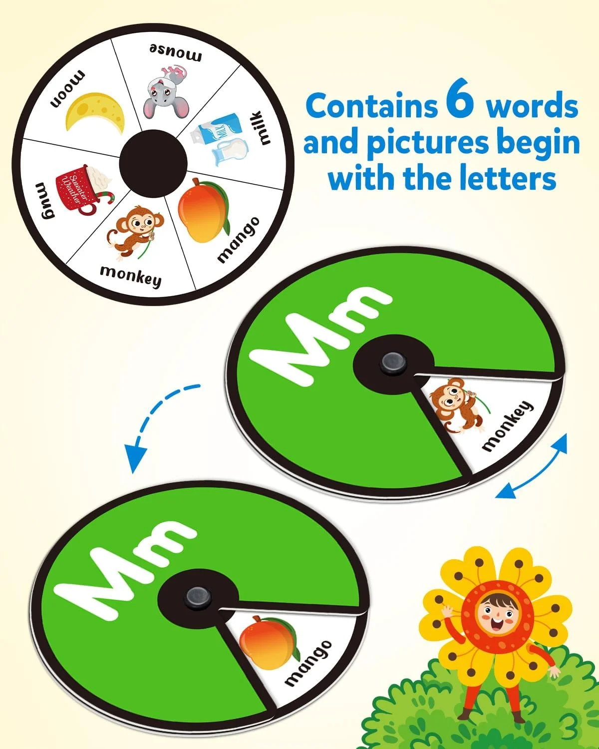 کارت های چرخشی الفبا تعاملی Coogam برای کودکان نوپا، بازی آموزشی حروف الفبا و اعداد، کارت های تصویری آموزشی رنگی با الگو، اسباب بازی مونته سوری هدیه برای کودکان پیش دبستانی 3، 4 و 5 ساله کارت های چرخشی الفبا تعاملی Coogam برای کودکان نوپا، بازی آموزشی حروف الفبا و اعداد، کارت های تصویری آموزشی رنگی با الگو، اسباب بازی مونته سوری هدیه برای کودکان پیش دبستانی 3، 4 و 5 ساله