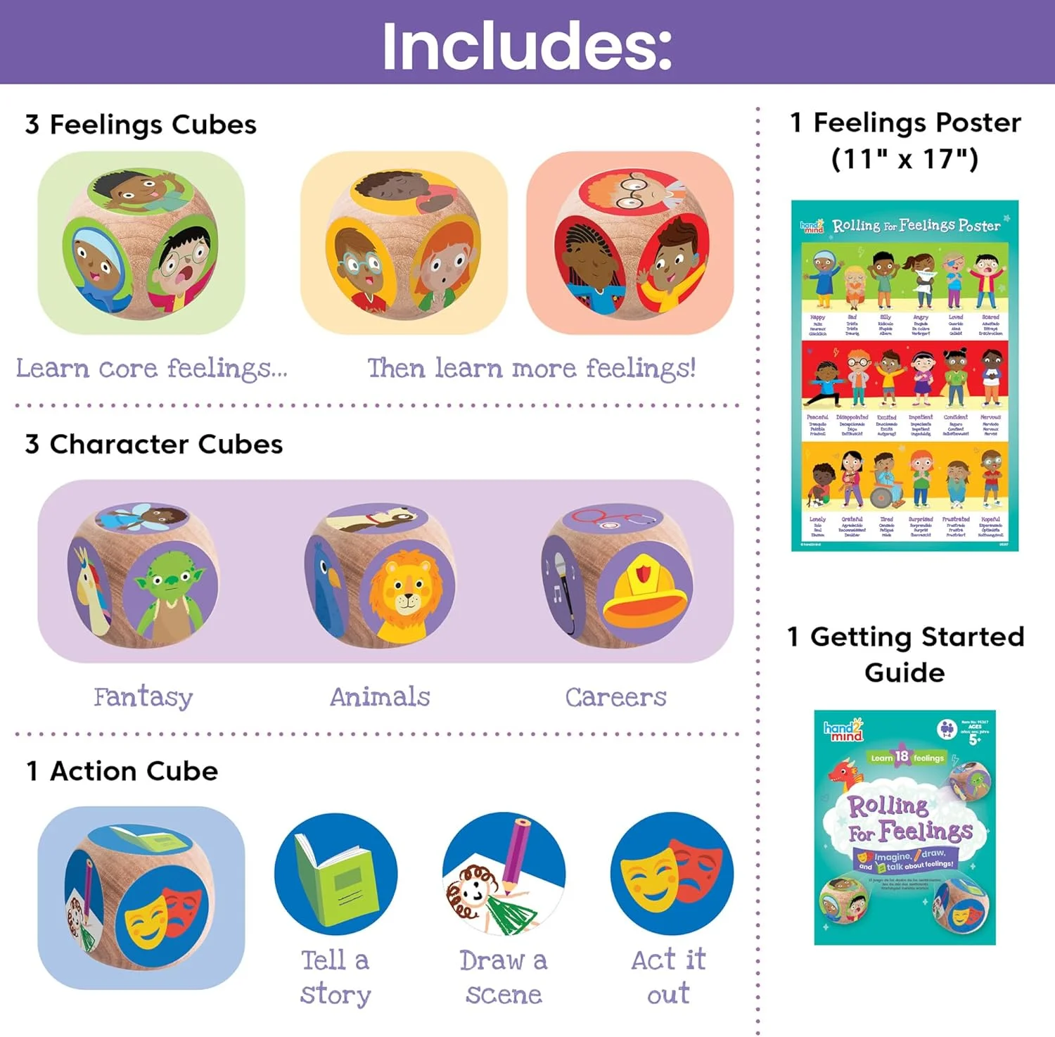 بازی تاس احساسات hand2mind، فعالیت های یادگیری اجتماعی عاطفی، بازی های تاس برای خانواده ها، بازی های احساسات، بازی های درمانی برای کودکان، ذهن آگاهی برای کودکان، بازی های آموزشی کودکان