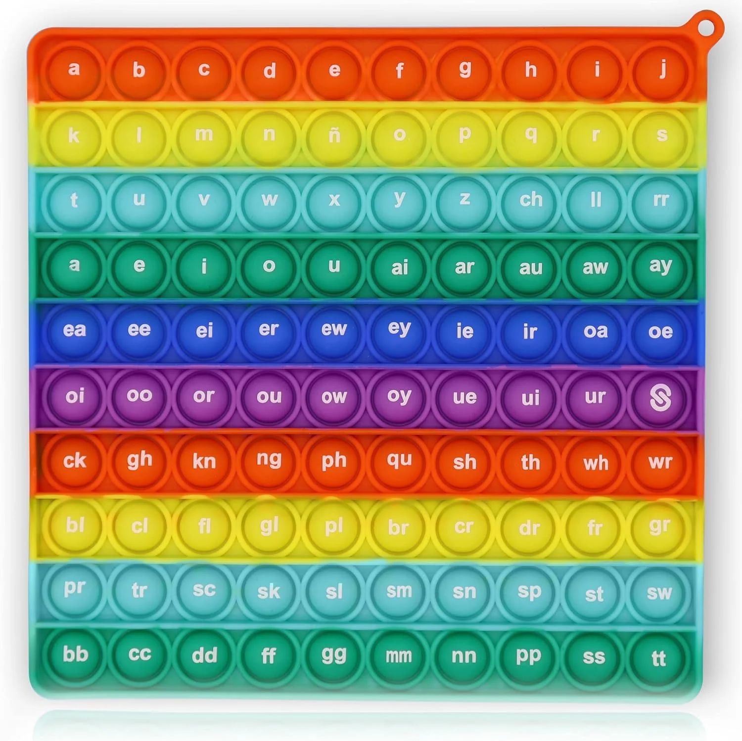 بازی فکری پاپ ایت دو طرفه PETBSNVB، کلمات CVC، الفبا، حروف، ABC، تخته پاپ ایت آوایی، پاپِر مربعی، آموزشی مونته سوری برای کودکان مهدکودک 1، 2، 3 ساله، رنگین کمانی
