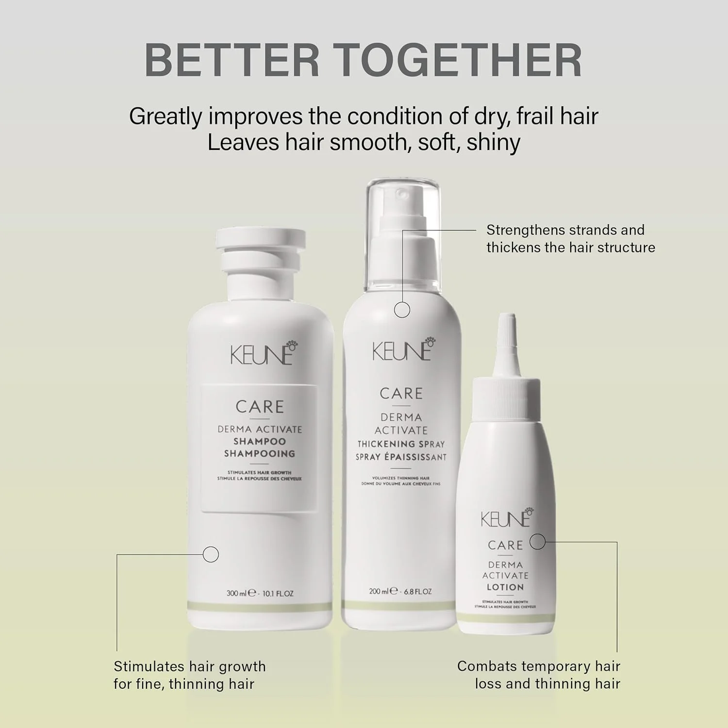 اسپری ضخیم کننده مو کر لاین درما اکتیویت کیون - اسپری ضخیم کننده 200 میلی لیتر اسپری ضخیم کننده مو کر لاین درما اکتیویت کیون - اسپری ضخیم کننده 200 میلی لیتر