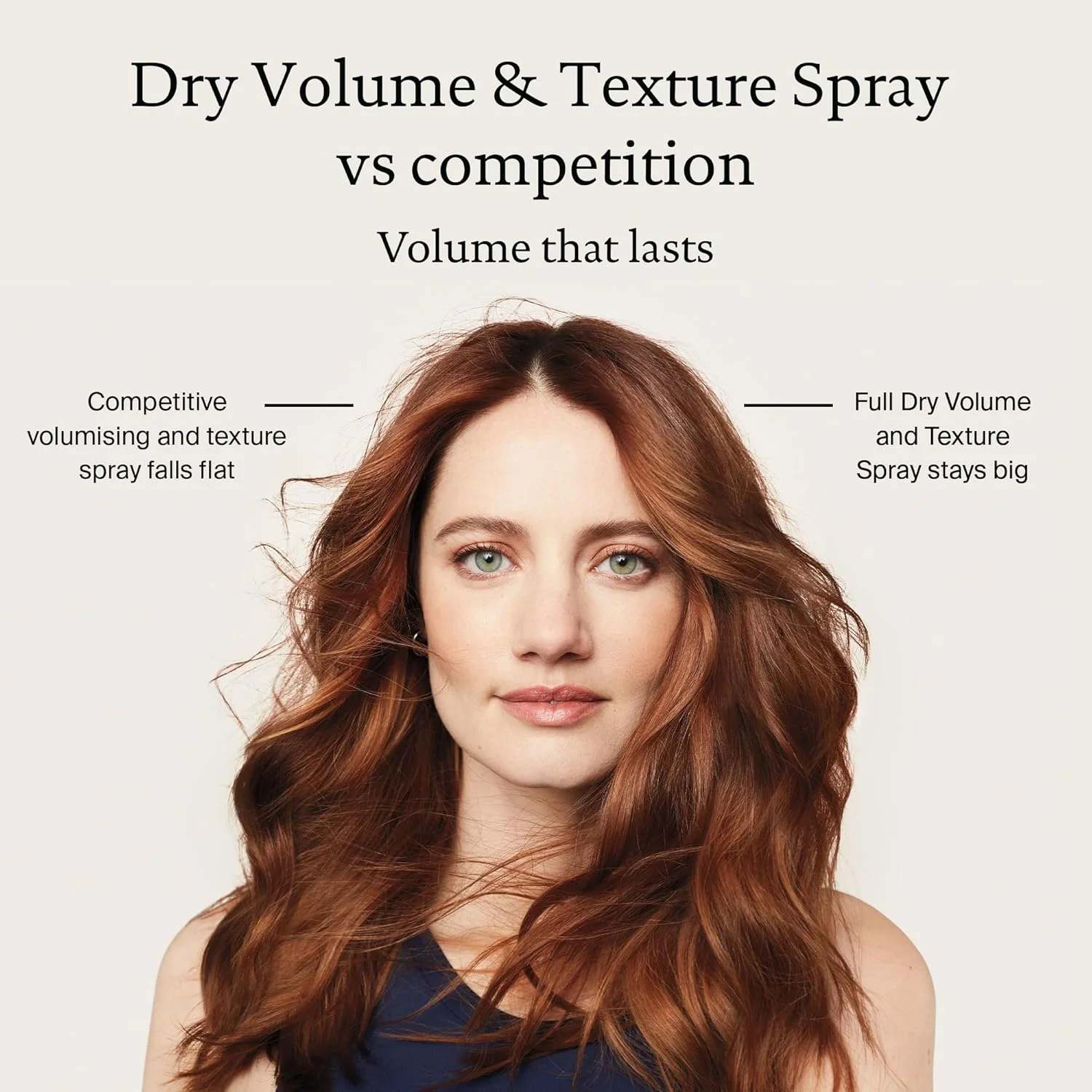 اسپری حجم دهنده و بافت دهنده مو لیوینگ پروف مدل Full Dry، تبدیل فوری موهای نازک، صاف یا کم پشت، محافظت در برابر حرارت تا 210 درجه سانتیگراد