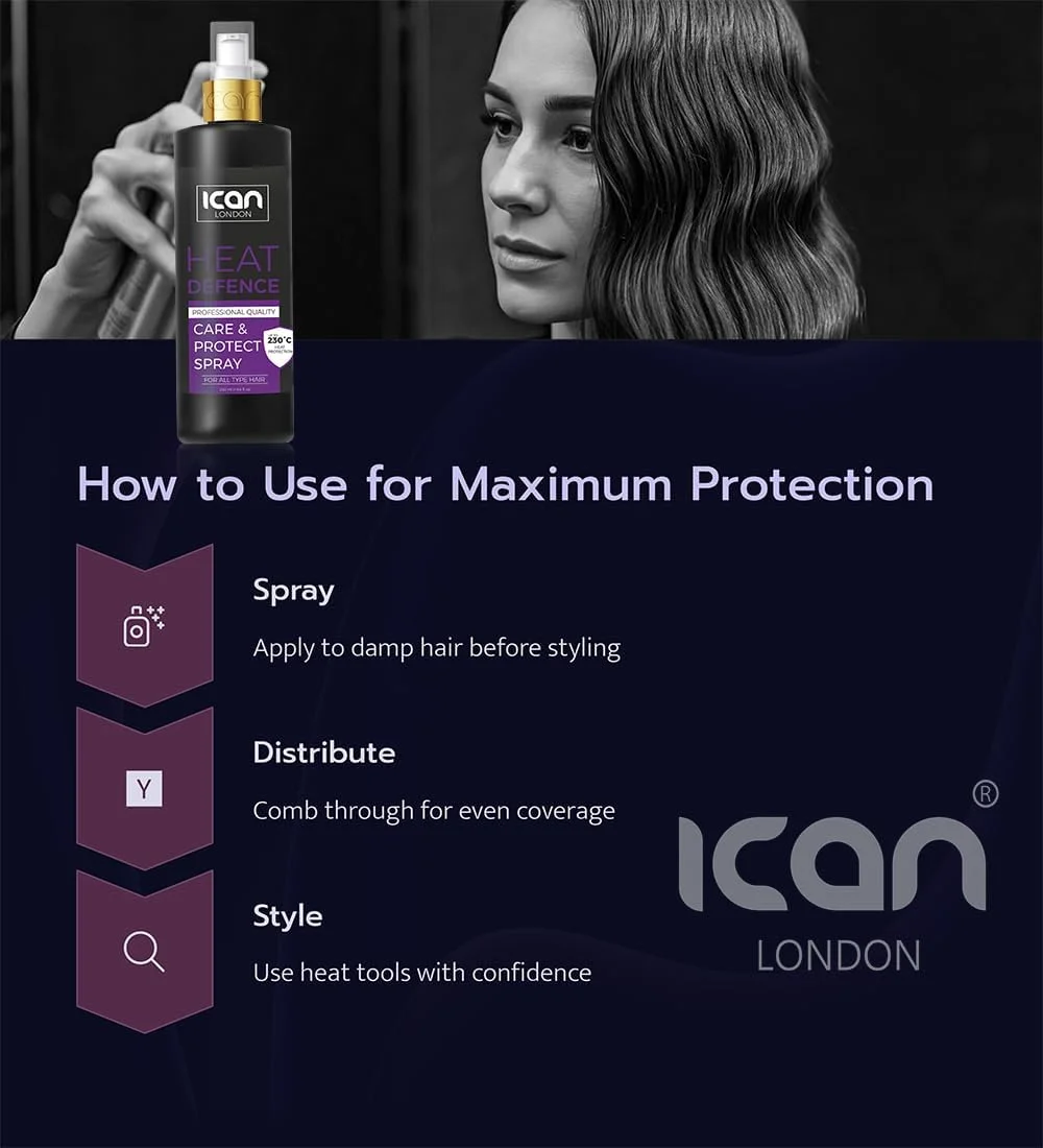 اسپری محافظ حرارت مو آیکن لندن، 250 میلی لیتر