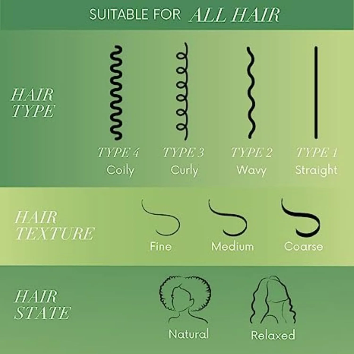 اسپری براق کننده مو روغن زیتون ORS حجم 450 میلی لیتر | برای درخشندگی طبیعی، غیر چرب و درخشان | فرمول اصلی برای تغذیه و مرطوب کردن موهای خشک و کدر