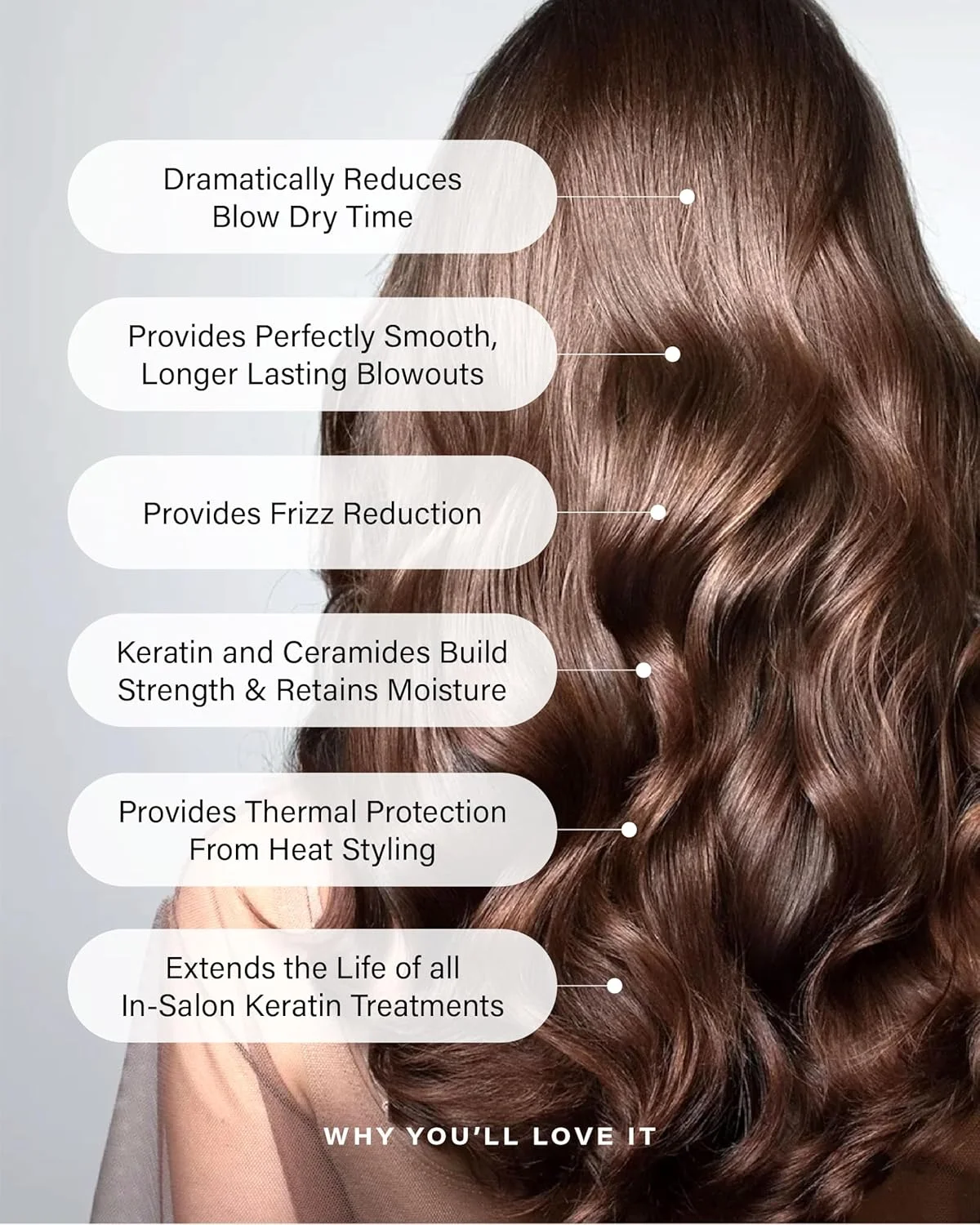 اسپری خشک کننده مو پیتر کوپولا Just Blow - محافظت از حرارت - صاف کننده انواع مو، نرم کننده و درخشان کننده (177 میلی لیتر، 2 عددی)