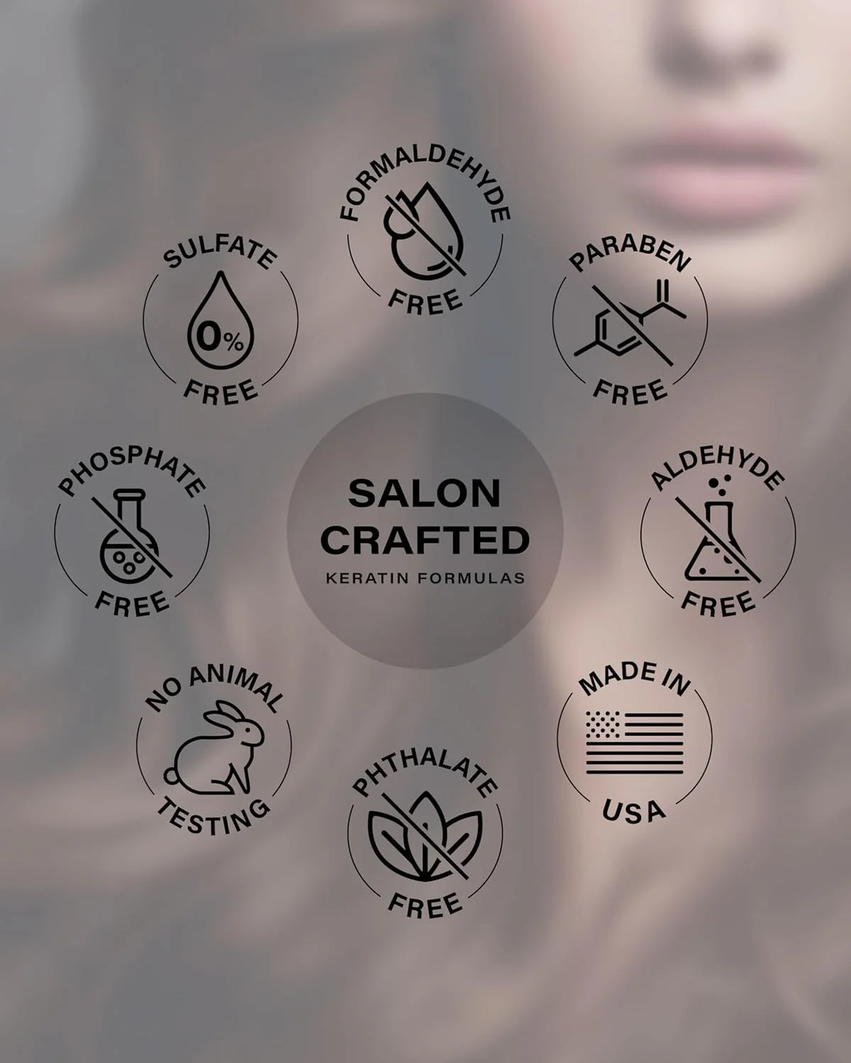 اسپری خشک کننده مو پیتر کوپولا Just Blow - محافظت از حرارت - صاف کننده انواع مو، نرم کننده و درخشان کننده (177 میلی لیتر، 2 عددی)