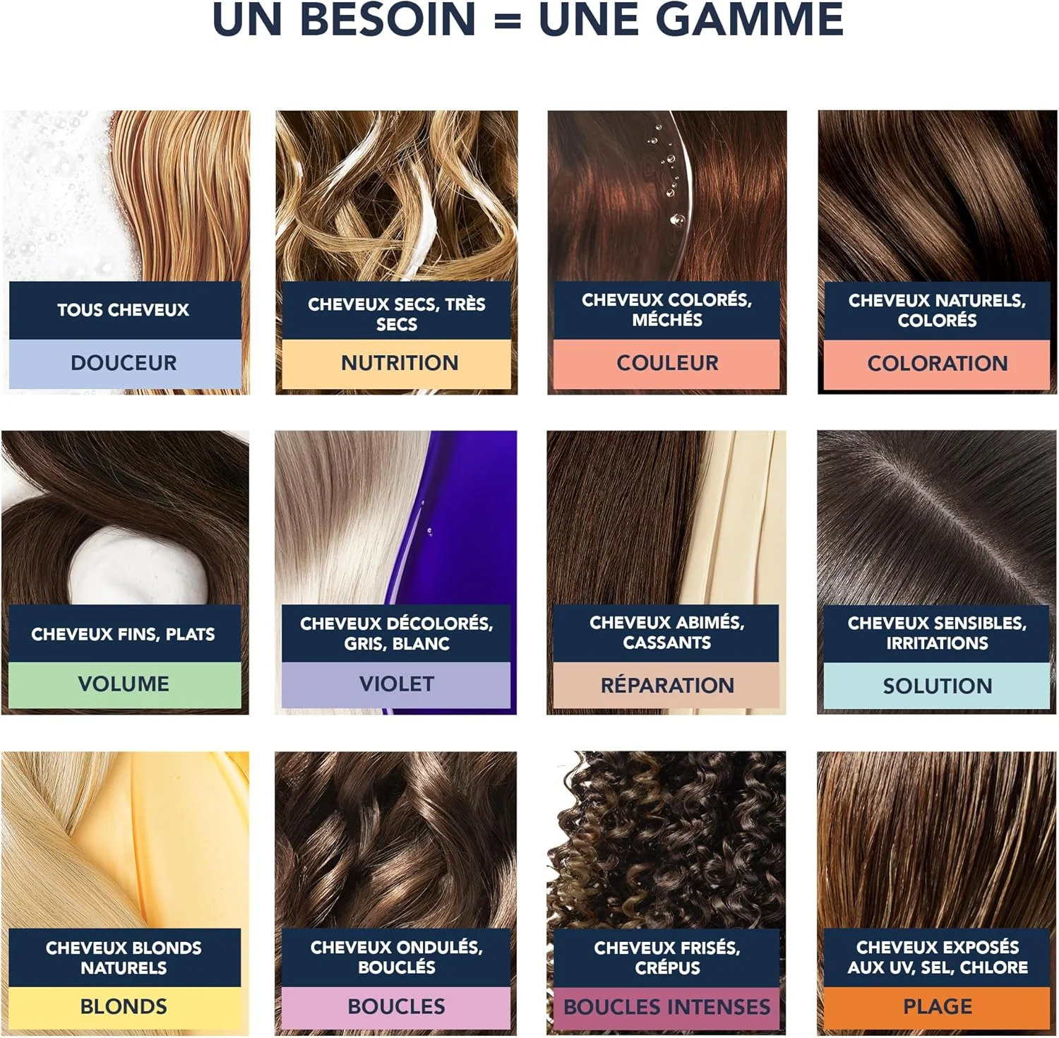 اسپری حجم دهنده مو فیتو فیتوولوم مناسب موهای نازک و کم حجم، بدون سیلیکون 150 میلی لیتر اسپری حجم دهنده مو فیتو فیتوولوم مناسب موهای نازک و کم حجم، بدون سیلیکون 150 میلی لیتر