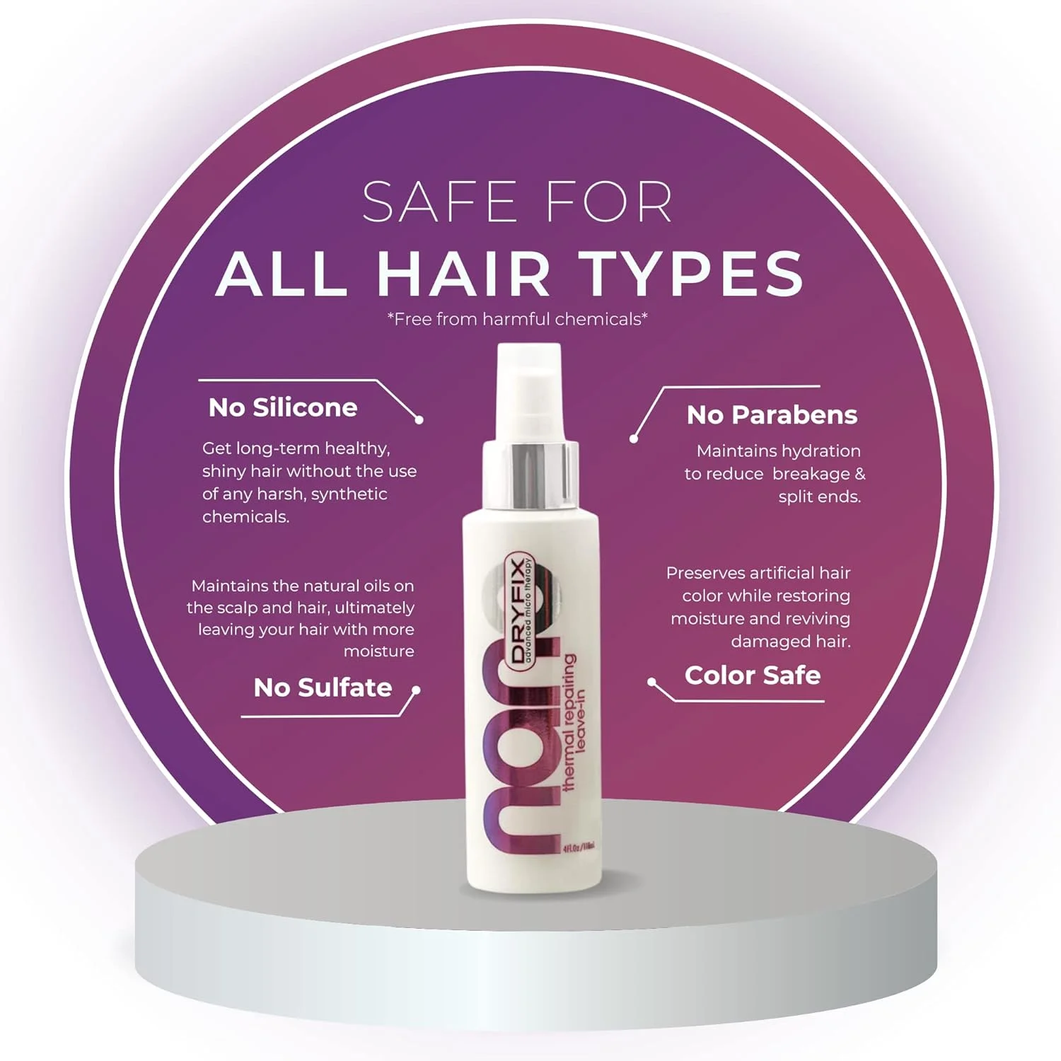 اسپری ترمیم کننده حرارتی مو Research In Beauty Nano DryFix، بدون نیاز به آبکشی، 120 میلی لیتر اسپری ترمیم کننده حرارتی مو Research In Beauty Nano DryFix، بدون نیاز به آبکشی، 120 میلی لیتر