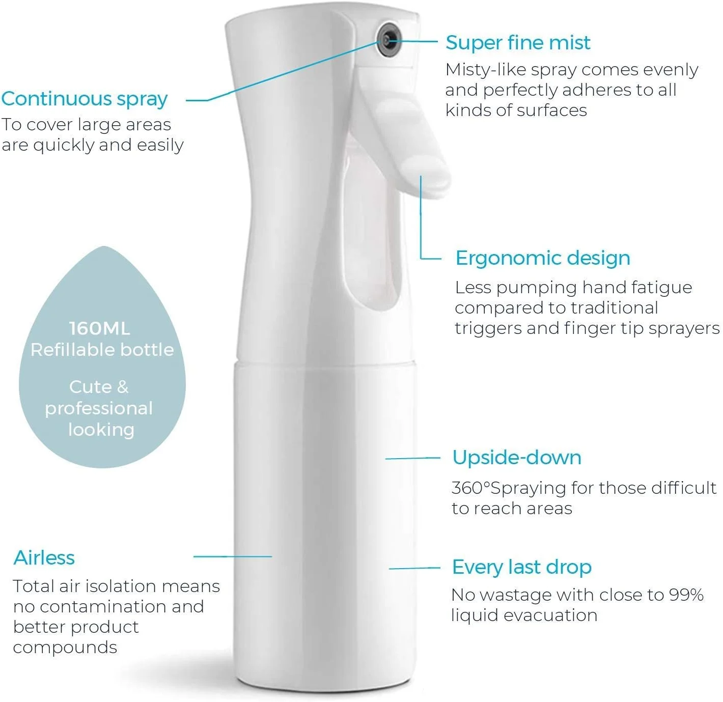 بطری اسپری Uervoton برای آرایشگاه، بطری مه پاش آب، بطری اسپری خالی، بطری اسپری مو، بطری اسپری آب خالی آرایش مو، 160 میلی لیتر - سفید