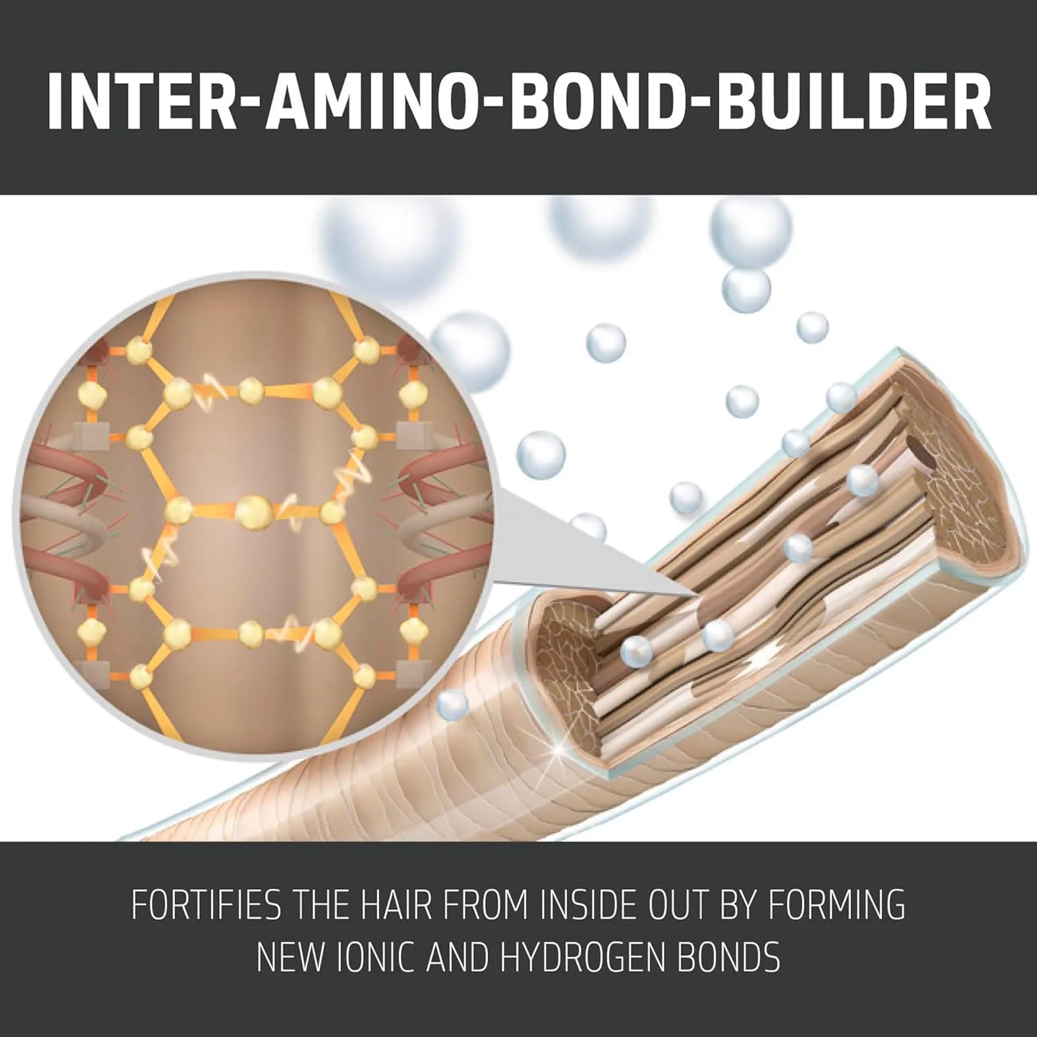 اسپری ترمیم کننده و تقویت کننده مو گلدول Dualsenses Bond Pro حجم 150 میلی لیتر