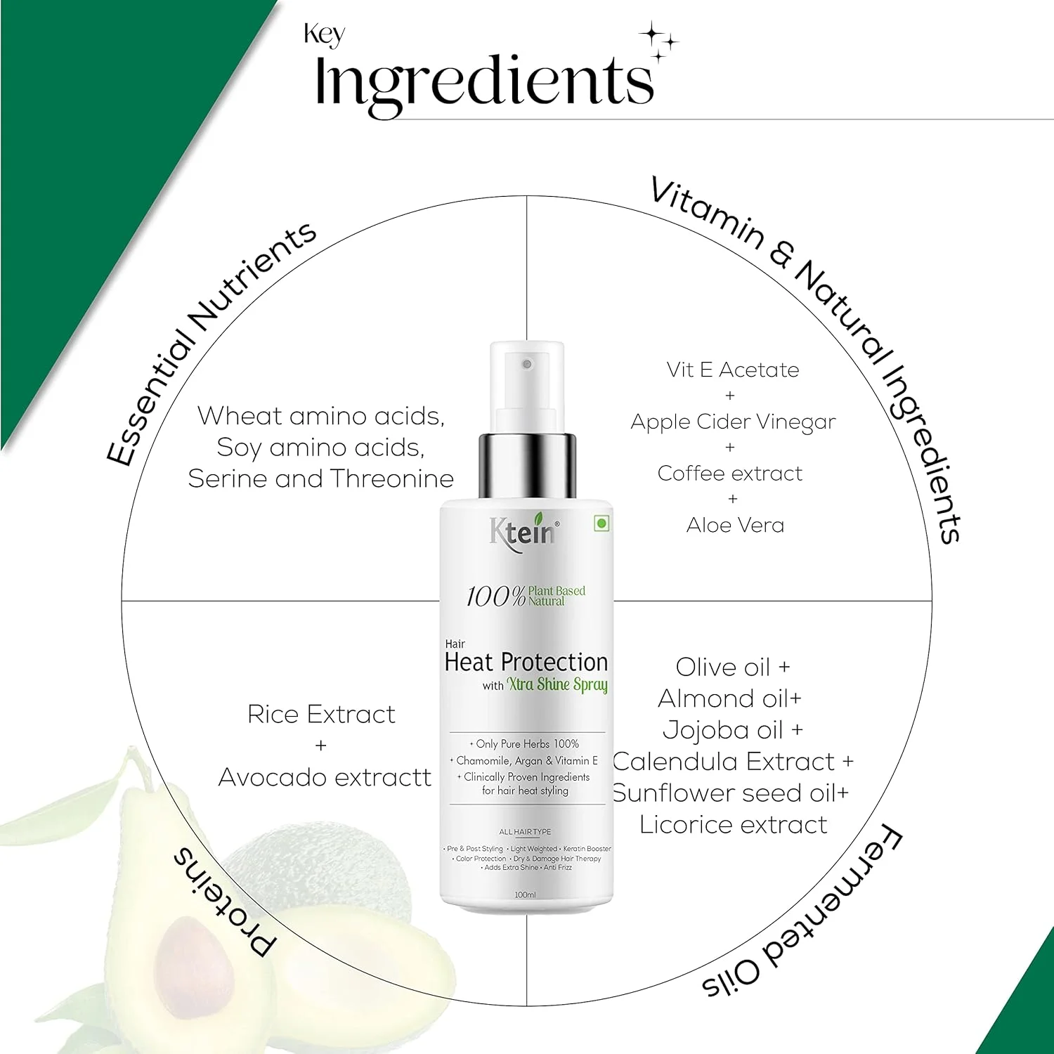 اسپری محافظ حرارت مو گیاهی Ktein با درخشش فوق العاده، بابونه، آرگان و ویتامین E حجم 100 میلی لیتر اسپری محافظ حرارت مو گیاهی Ktein با درخشش فوق العاده، بابونه، آرگان و ویتامین E حجم 100 میلی لیتر