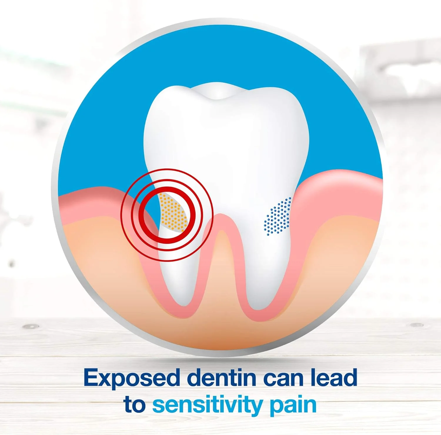 خمیر دندان سنسوداین محافظت 24/7 از حساسیت، سفید کننده اضافی، لوله های 6.5 اونسی (بسته 3 عددی) خمیر دندان سنسوداین محافظت 24/7 از حساسیت، سفید کننده اضافی، لوله های 6.5 اونسی (بسته 3 عددی)