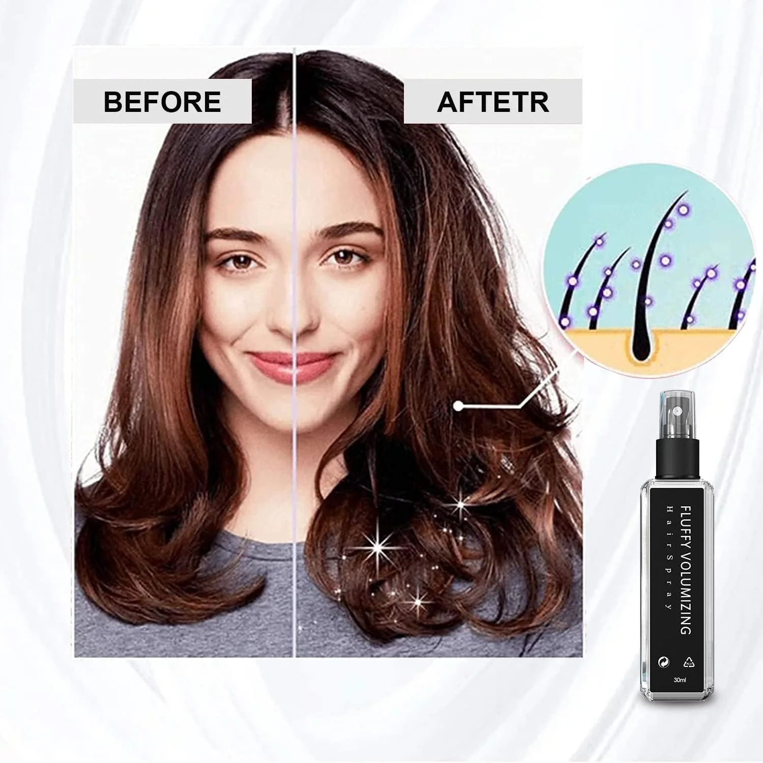 اسپری حجم دهنده مو گلی آیس، ژل حالت دهنده و اسپری مو برای موهای نازک و کم حجم - حجیم کننده و افزایش حجم (2 عدد) اسپری حجم دهنده مو گلی آیس، ژل حالت دهنده و اسپری مو برای موهای نازک و کم حجم - حجیم کننده و افزایش حجم (2 عدد)