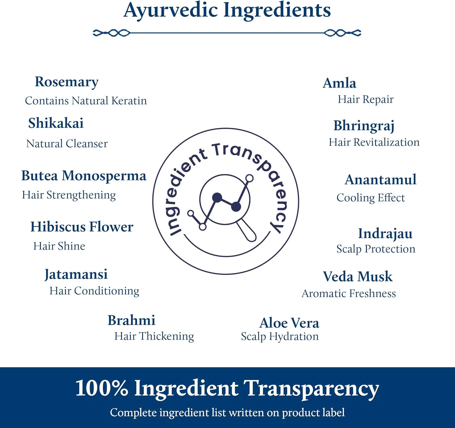 ژل مو رزماری بلو نکتار برای موهای فر و وز | مرطوب کننده مو کراتینه گیاهی برای زنان و مردان | مناسب برای انواع مو (12 گیاه، 50 میلی لیتر)