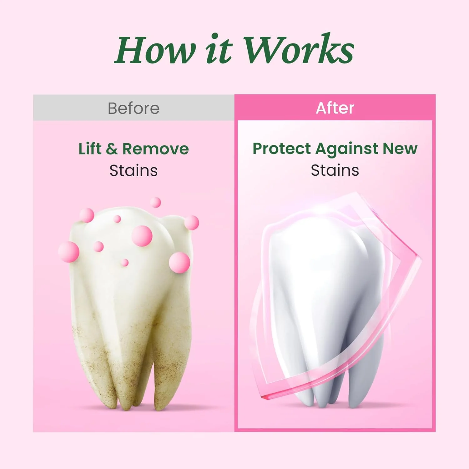 خمیر دندان سفید کننده EUTHYMOL (110 میلی لیتر، بسته 5 عددی) - از بین بردن لکه در 2 هفته، طراوت طولانی مدت برای لثه و دندان های حساس. رفع بوی بد دهان، جلوگیری از پوسیدگی. تیوب آلومینیومی قابل بازیافت.