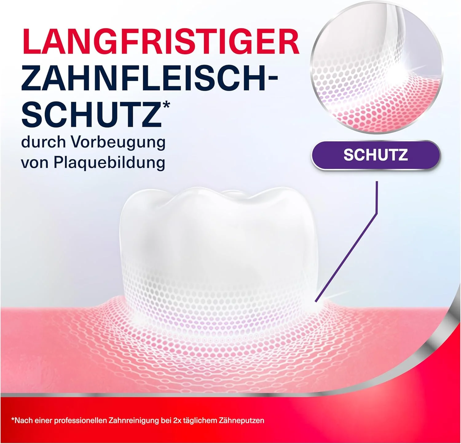 خمیر دندان پارودونتکس، تقویت کننده و محافظ لثه، محافظت بالینی اثبات شده از لثه، کمک به تقویت و محافظت از خط لثه برای لثه های سالم، نعناع تازه، 75 میلی لیتر