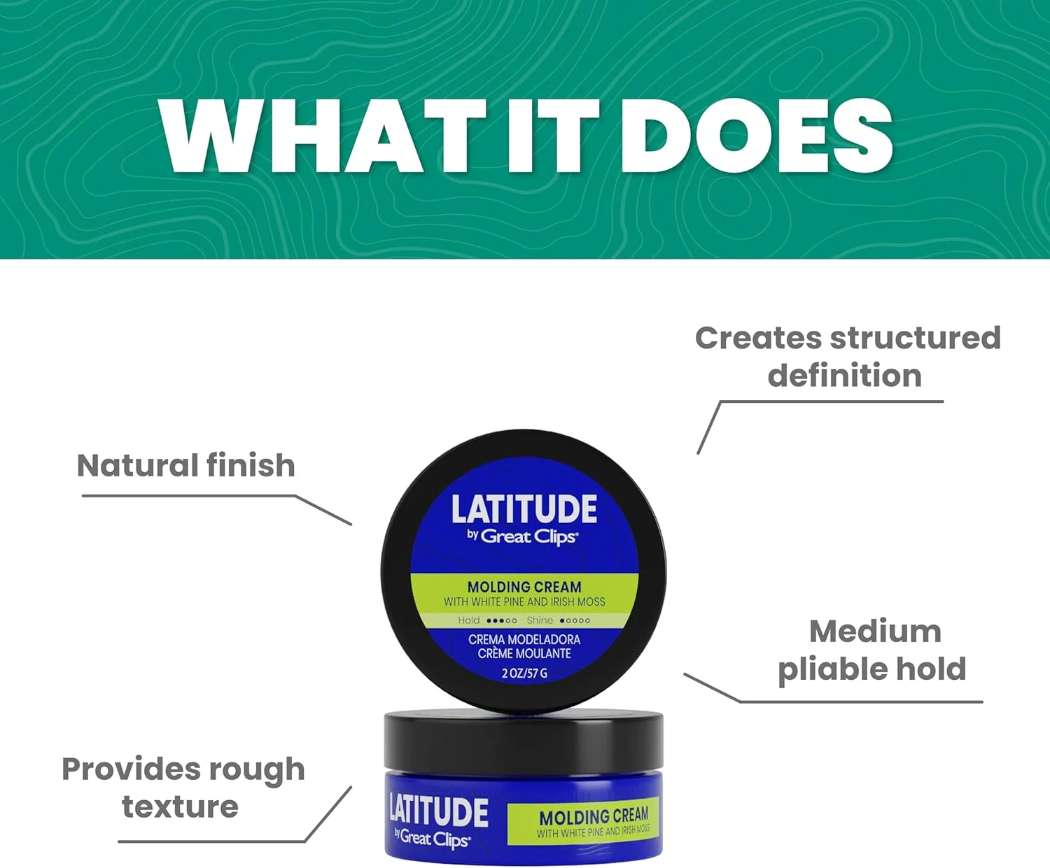 کرم حالت دهنده مو گریت کلیپس مدل LATITUDE | ژل مو مردانه | نگهدارندگی کم تا متوسط + درخشش کم | 2oz