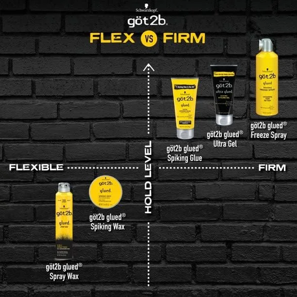 چسب مو گات تو بی مدل Spiking Glue حجم 6z، ژل حالت دهنده مو گات تو بی مدل Glued Styling Spiking چسب مو گات تو بی مدل Spiking Glue حجم 6z، ژل حالت دهنده مو گات تو بی مدل Glued Styling Spiking