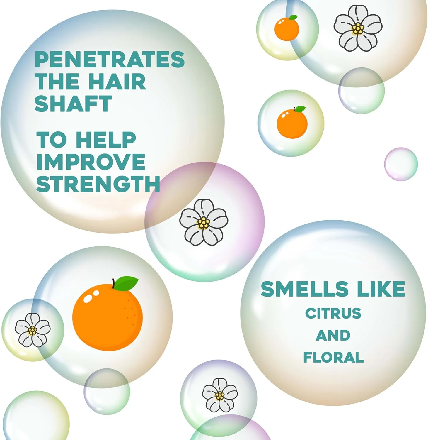 کرم حالت دهنده موی فر OGX حاوی روغن آرگان مراکشی، کرم ضد وز و صاف کننده مو برای حالت دادن به انواع موهای فر، فاقد پارابن و سولفات، 177 میلی لیتر