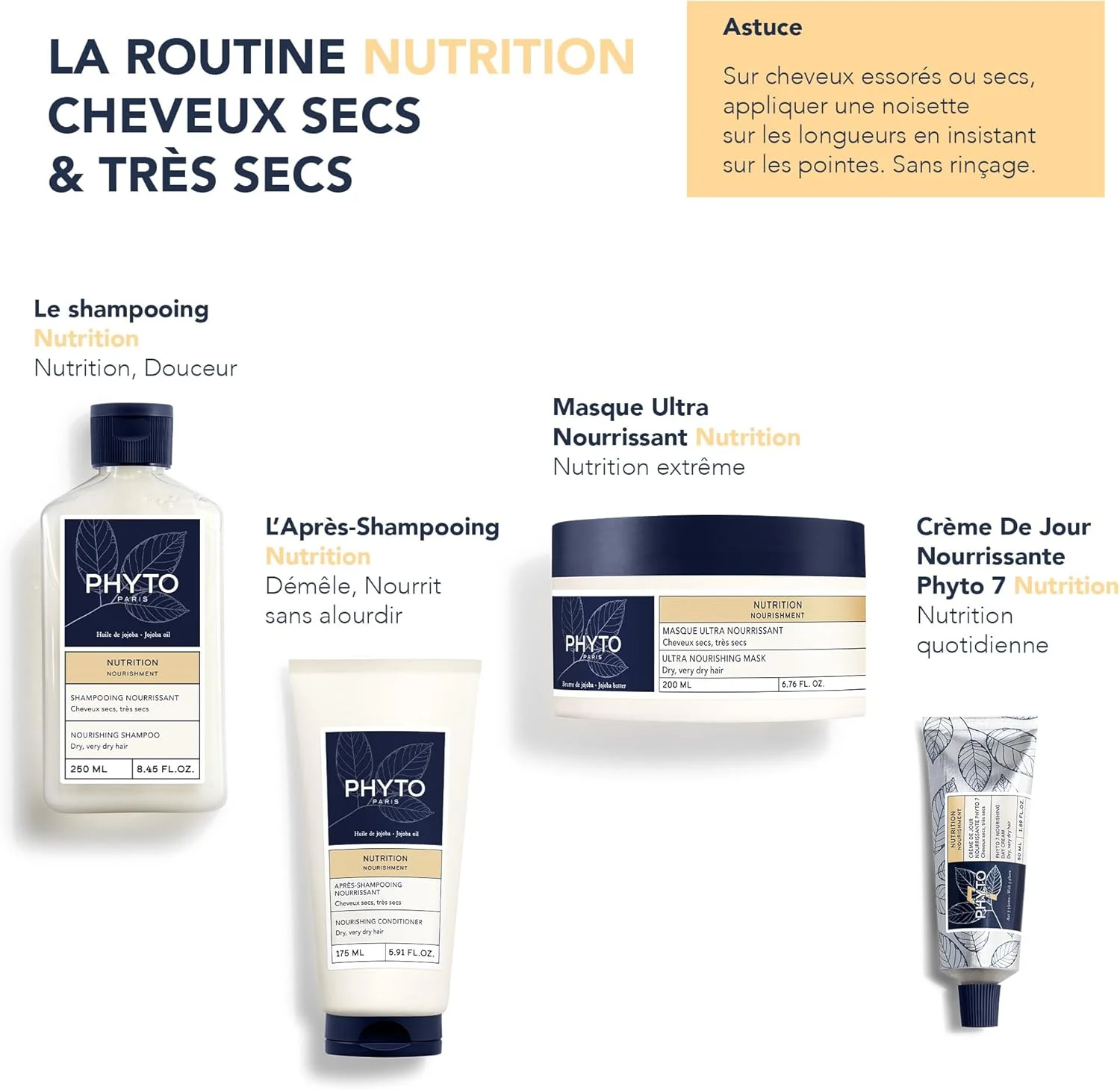 کرم روز مغذی فیتو 7، 50 میلی لیتر - درمان مغذی مو حاوی 7 عصاره گیاهی برای نرمی، درخشندگی و لطافت مو