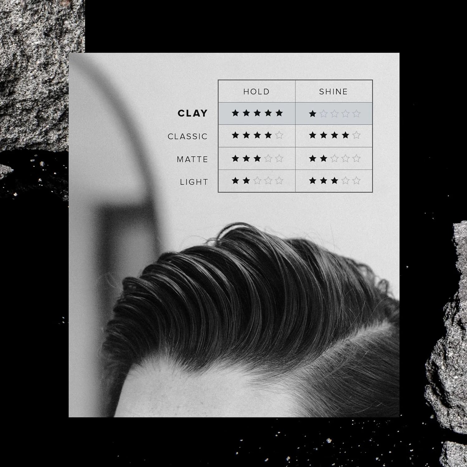 خمیر مو حالت دهنده BYRD - با قدرت نگهداری بالا، پوشش مات، حجم دهنده و حالت دهنده انواع مو، 100 میلی لیتر