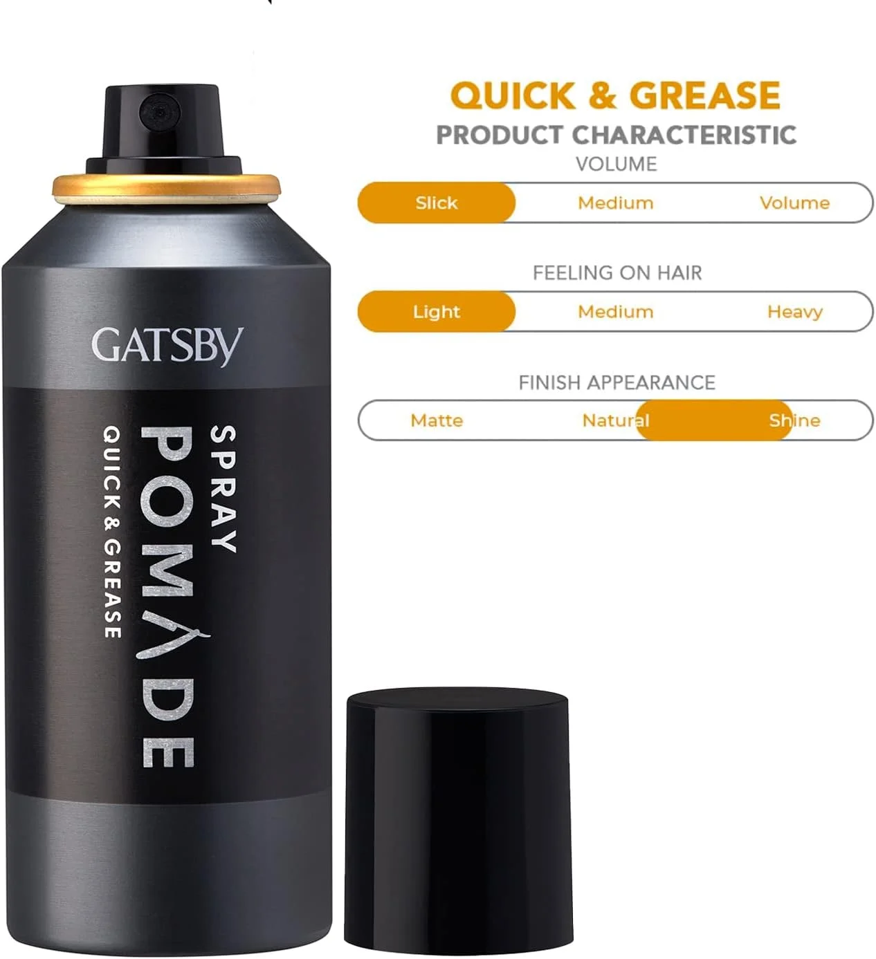 پماد موی اسپری گتسبی - Quick & Grease | برای مدل موی Slicked Back | اثر براق کننده | پماد موی اسپری غیر چسبنده | برای حالت دادن سریع و آسان مو | اسپری مو برای آقایان | 150 میلی لیتر | ساخت اندونزی