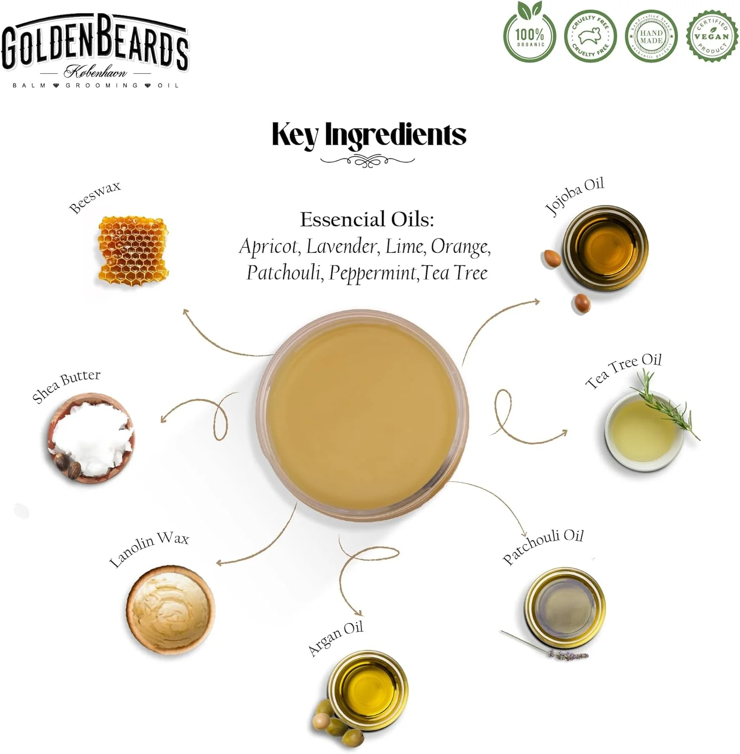 واکس مو و روغن مو ارگانیک و طبیعی 200 میلی لیتری - دست ساز با عشق در دانمارک توسط ما - اثر درخشش عالی برای موهای بلند و کوتاه - نگهدارنده متوسط و انعطاف پذیر - مناسب برای خانم ها و آقایان - ارگانیک واکس مو و روغن مو ارگانیک و طبیعی 200 میلی لیتری - دست ساز با عشق در دانمارک توسط ما - اثر درخشش عالی برای موهای بلند و کوتاه - نگهدارنده متوسط و انعطاف پذیر - مناسب برای خانم ها و آقایان - ارگانیک