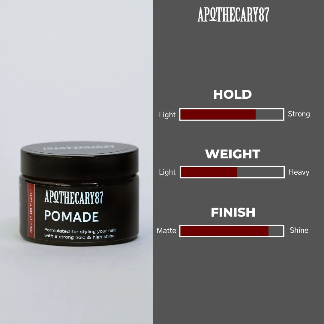 پماد مو آپوتکری 87 | پماد مو بر پایه آب | با درخشش بالا، حالت دهی قوی، وزن متوسط | مناسب برای انواع مو | فرمولاسیون ممتاز | 50 میلی لیتر پماد مو آپوتکری 87 | پماد مو بر پایه آب | با درخشش بالا، حالت دهی قوی، وزن متوسط | مناسب برای انواع مو | فرمولاسیون ممتاز | 50 میلی لیتر