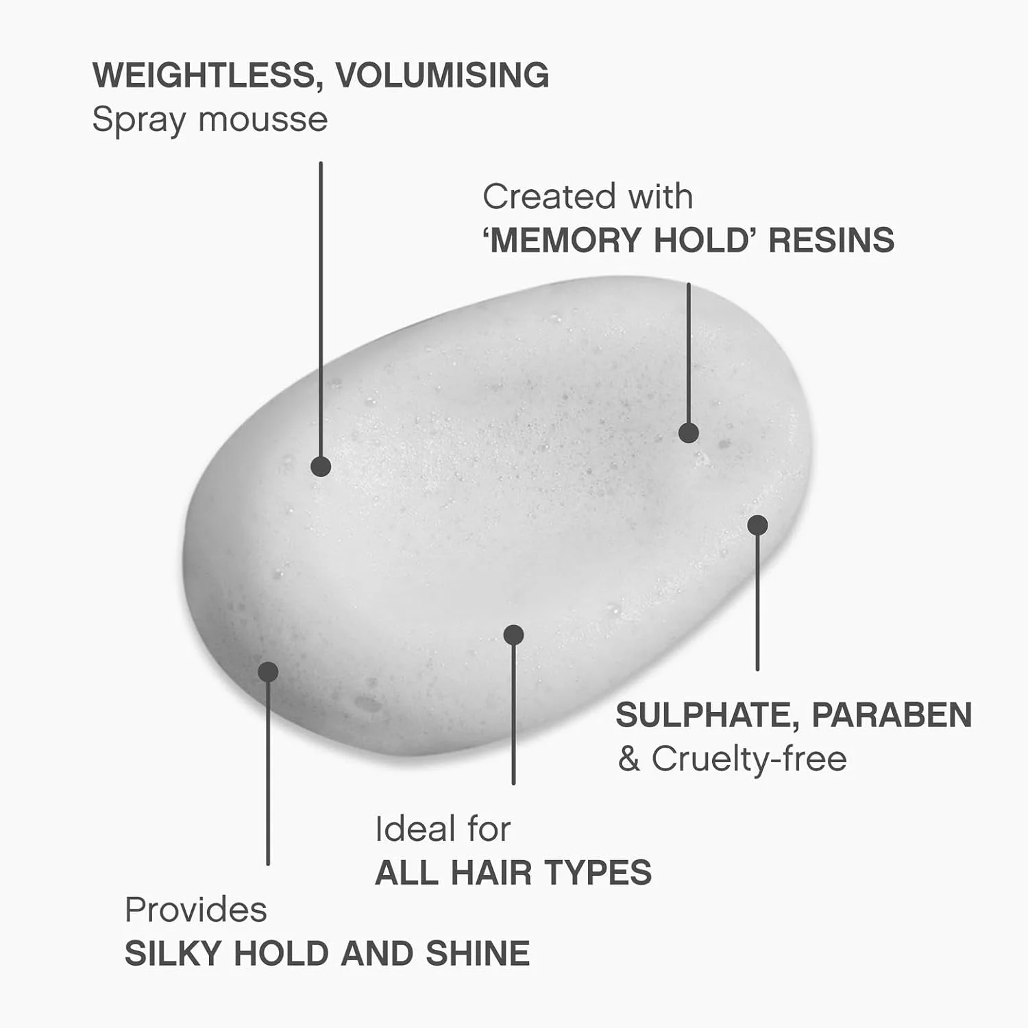 موس حجم دهنده مو کوین مورفی مدل Body Builder، 355 میلی لیتر