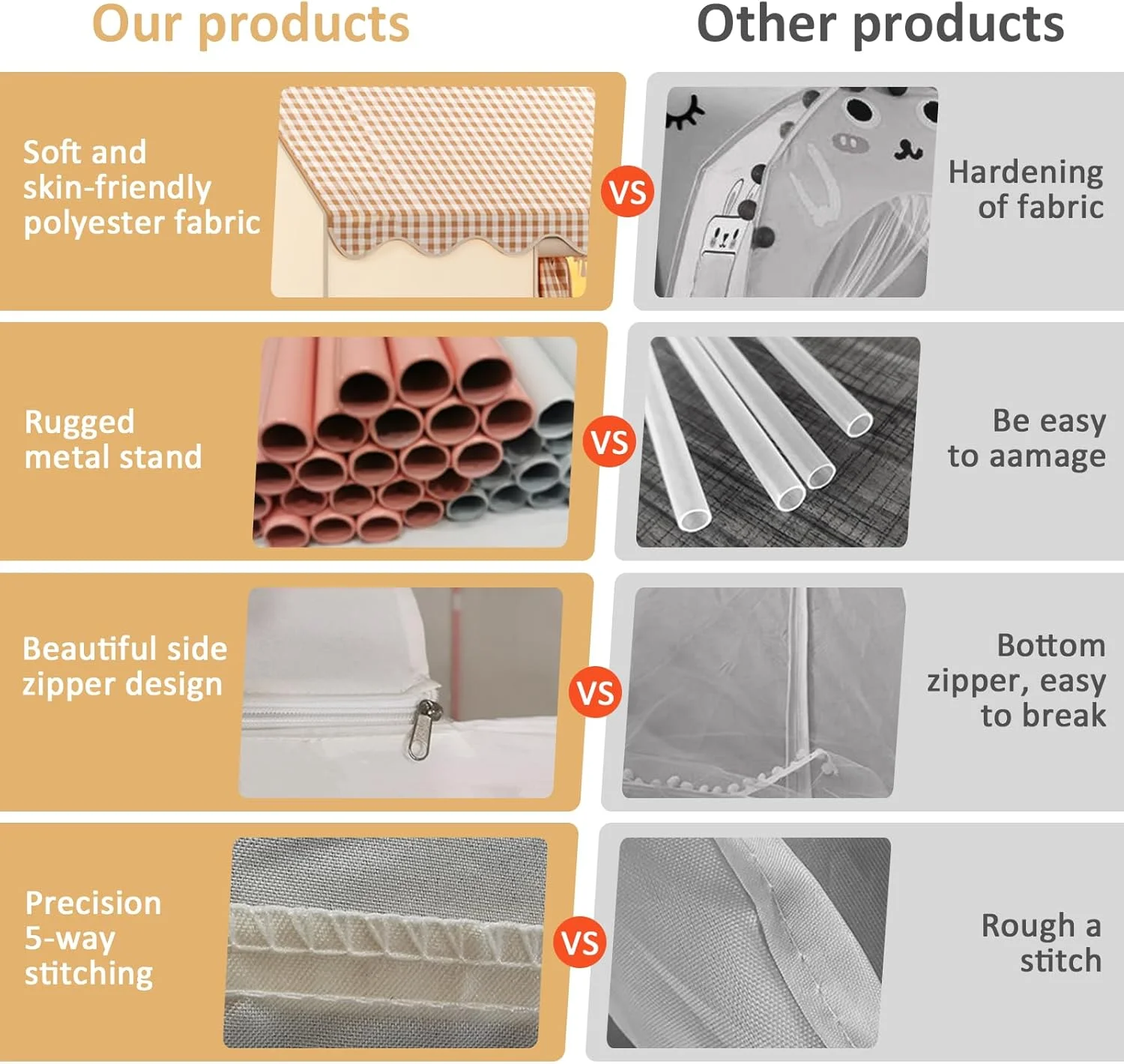 چادر بازی قلعه پرنسس HomKawt با چراغ های ستاره ای LED و پرچم های جداشدنی - چادر بزرگ کودکان برای داخل/خارج از منزل، خانه بازی بادوام برای دختران و پسران 3-10 ساله، دکوراسیون جشن تولد اتاق خواب (خاکی) چادر بازی قلعه پرنسس HomKawt با چراغ های ستاره ای LED و پرچم های جداشدنی - چادر بزرگ کودکان برای داخل/خارج از منزل، خانه بازی بادوام برای دختران و پسران 3-10 ساله، دکوراسیون جشن تولد اتاق خواب (خاکی)