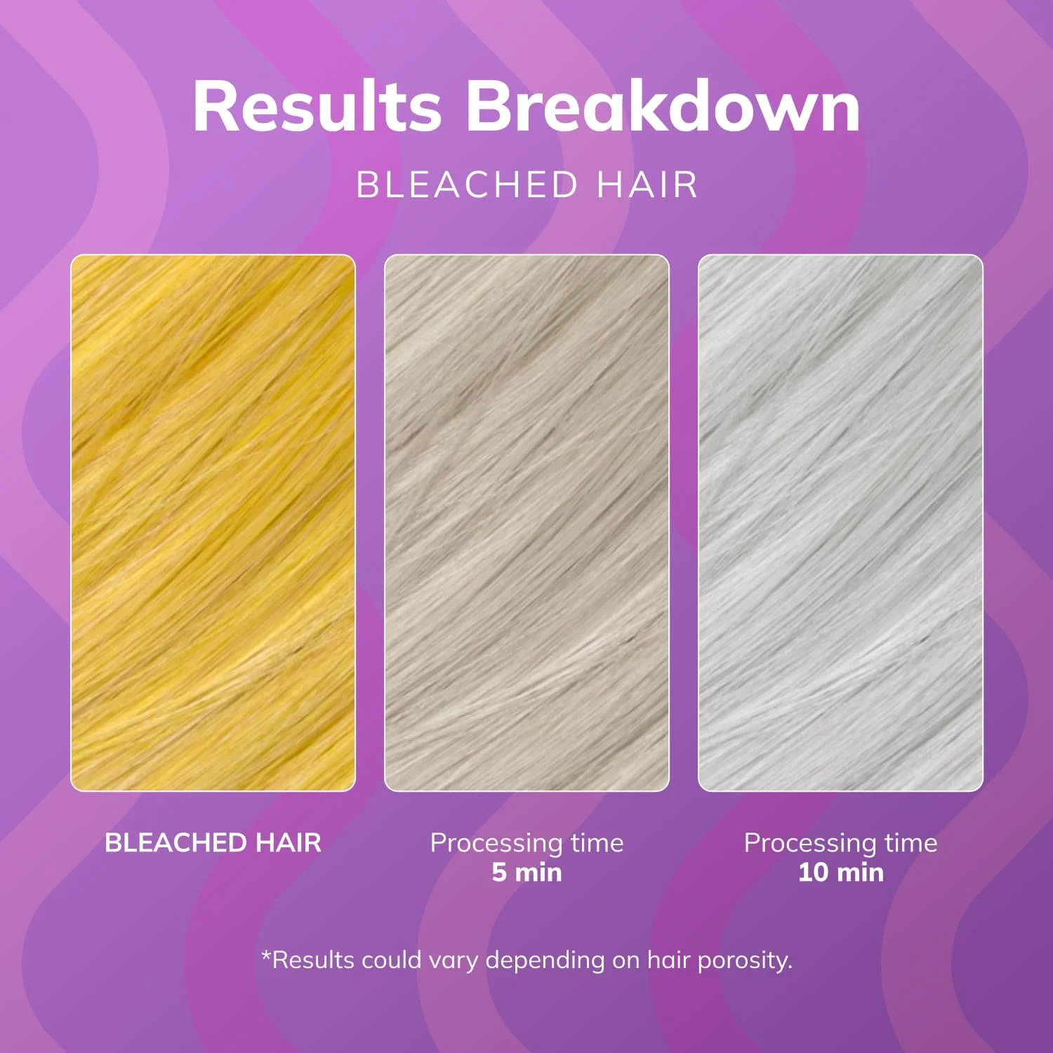 ماسک مو ضد زردی فنولا