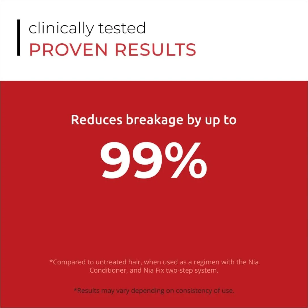 DS Laboratories Nia Fix - درمان ترمیم کننده پیوند مو برای موهای آسیب دیده، شامپو و نرم کننده موهای خشک، ماسک مو برای ترمیم موخوره و شامپو درمان پیوند مو