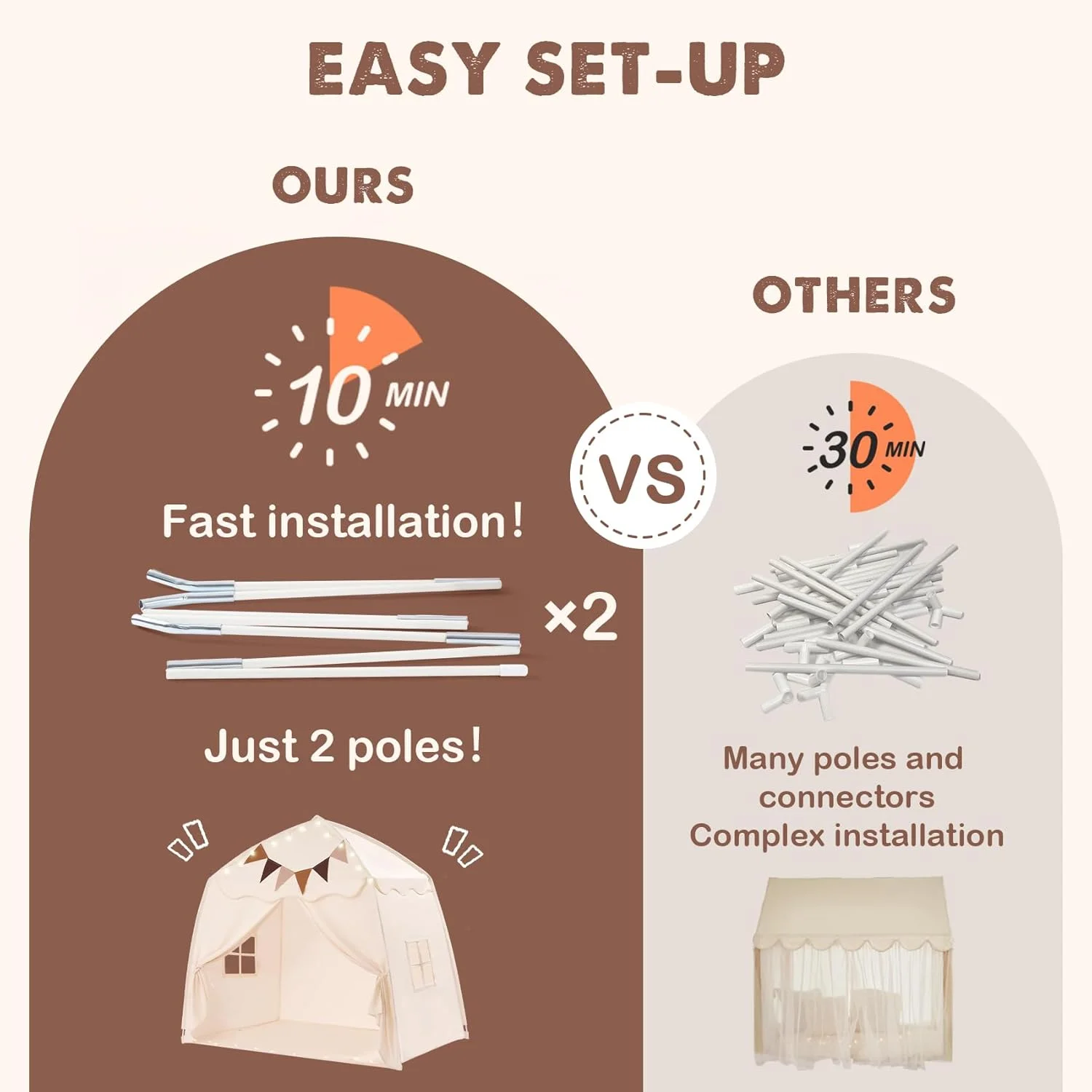 چادر بازی بزرگ کودکانه لیتل داو به همراه پرچم و چراغ های ستاره ای، تیپی قابل حمل و تاشو، چادر تخت خواب برای پسران و دختران، خانه بازی چادری سرپوشیده و روباز، هدیه تولد کودک، 150x100x150 سانتی متر، کرم