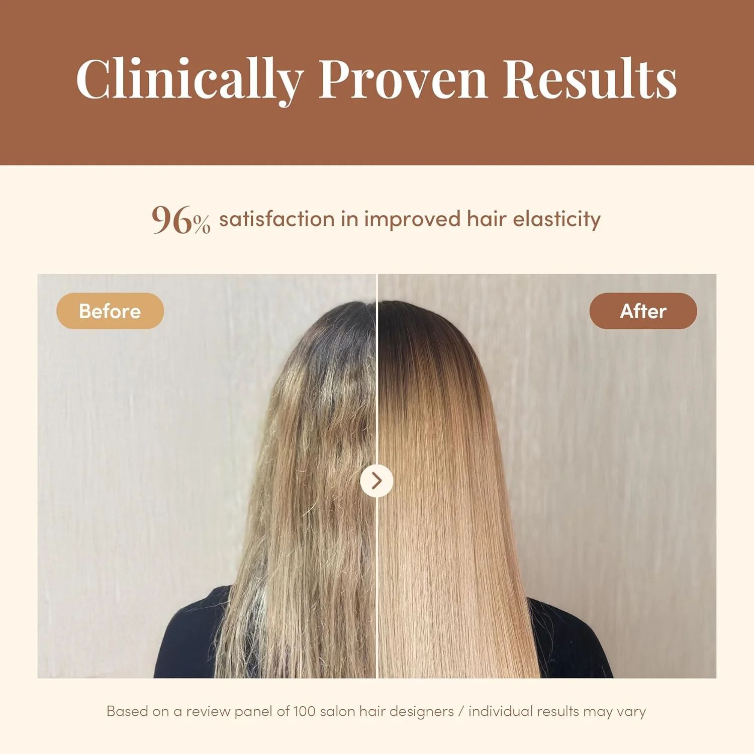 درمان تقویتی مو کرلی شیل، 250 میلی لیتر | درمان مغذی موی حرفه ای با پروتئین ابریشم غنی شده برای موهای به شدت آسیب دیده | دو بار در هفته استفاده شود | فاقد پارابن