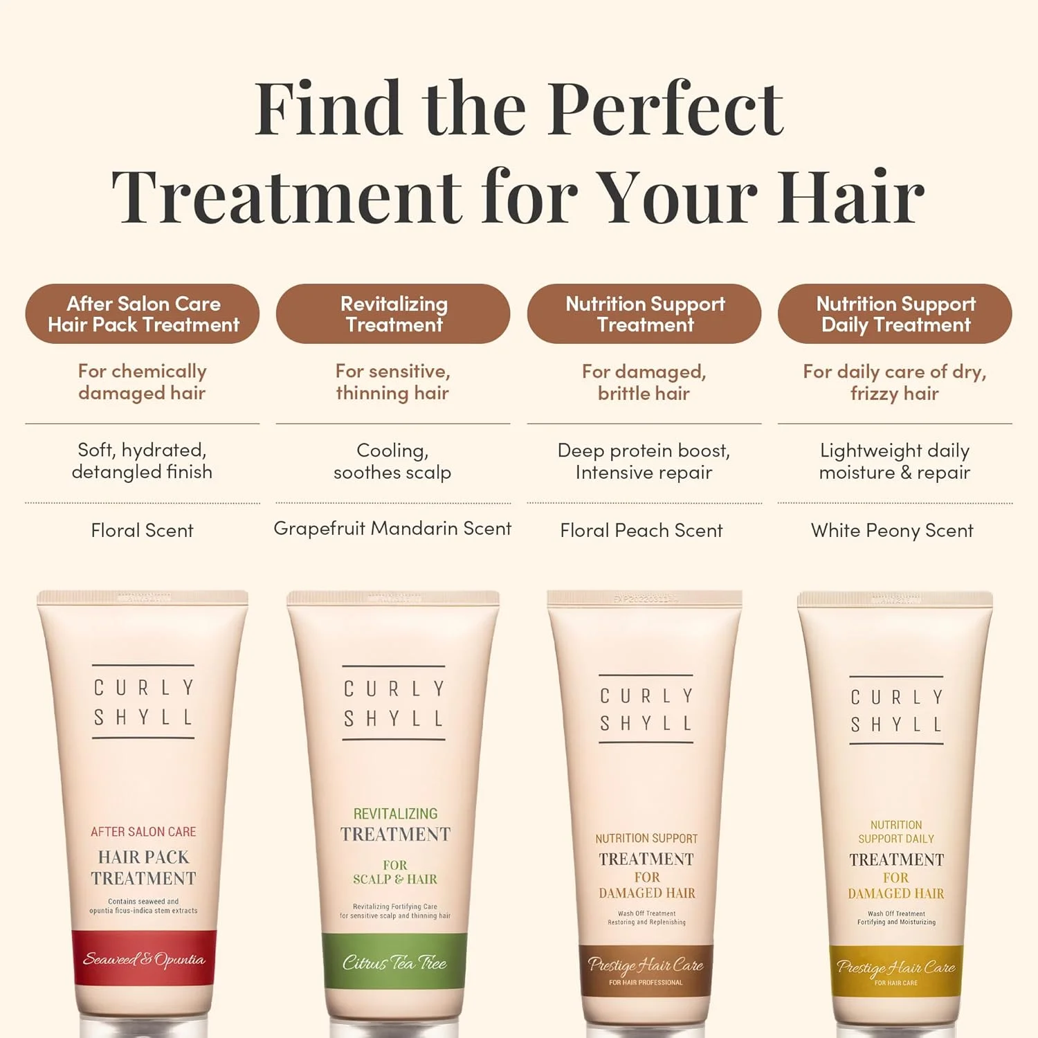 درمان تقویتی مو کرلی شیل، 250 میلی لیتر | درمان مغذی موی حرفه ای با پروتئین ابریشم غنی شده برای موهای به شدت آسیب دیده | دو بار در هفته استفاده شود | فاقد پارابن