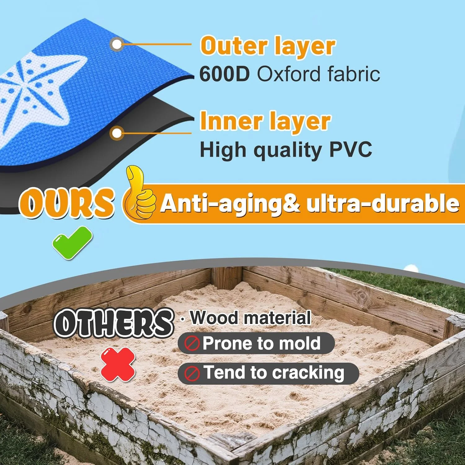 استخر بادی شن بازی کودک با روکش - مونتاژ آسان، مناسب فضای باز، ظرفیت بزرگ، مناسب حیاط، باغ و هدیه اسباب بازی تابستانی برای دختران و پسران 3 تا 8 سال استخر بادی شن بازی کودک با روکش - مونتاژ آسان، مناسب فضای باز، ظرفیت بزرگ، مناسب حیاط، باغ و هدیه اسباب بازی تابستانی برای دختران و پسران 3 تا 8 سال