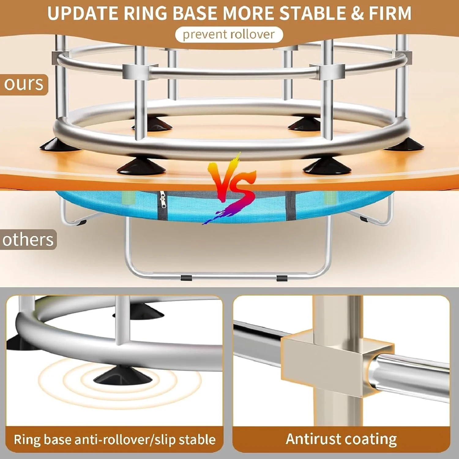 ترامپولین مینی کودک AM ANNA با دسته، ترامپولین مینی سرپوشیده برای کودکان، ترامپولین کوچک ریباندر، ترامپولین سرپوشیده/باغی برای کودکان نوپا ترامپولین مینی کودک AM ANNA با دسته، ترامپولین مینی سرپوشیده برای کودکان، ترامپولین کوچک ریباندر، ترامپولین سرپوشیده/باغی برای کودکان نوپا
