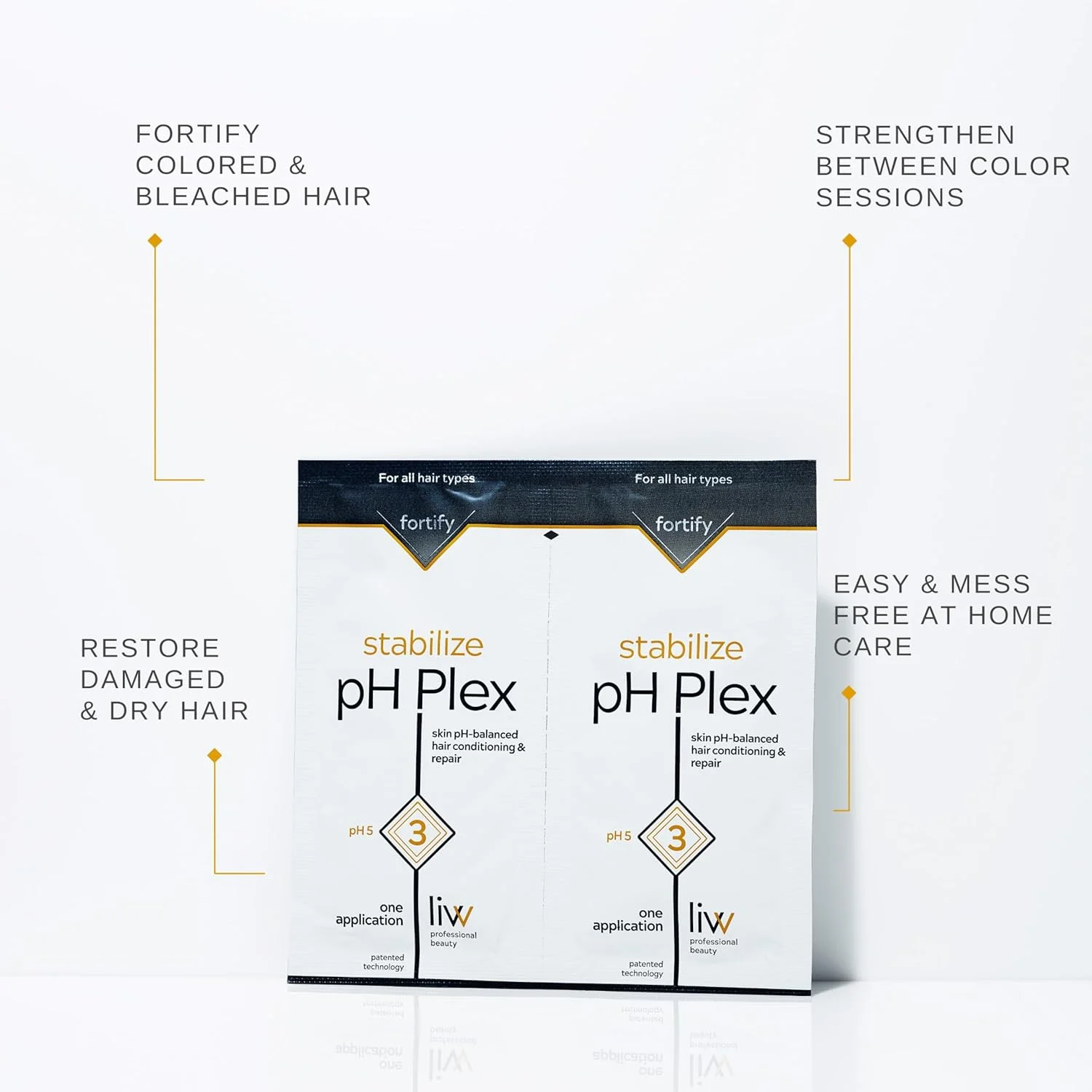 LIW pH Plex Step 3 - ماسک مغذی مو: تقویت اثرات رنگ و دکلره، کیفیت سالنی در خانه - 1 ساشه دوتایی